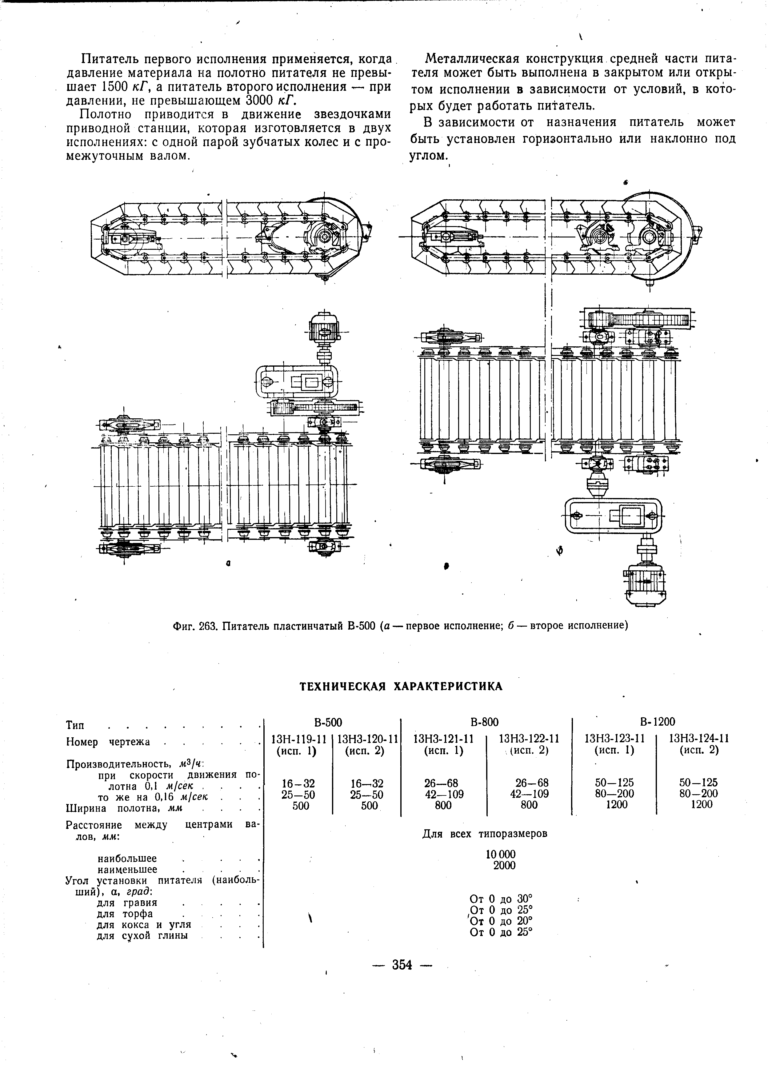 П 804 питатель чертеж