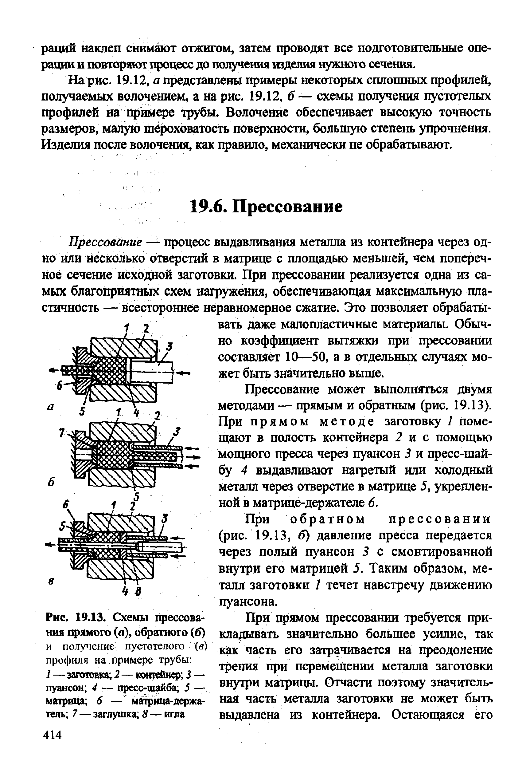 Схема прессования металла