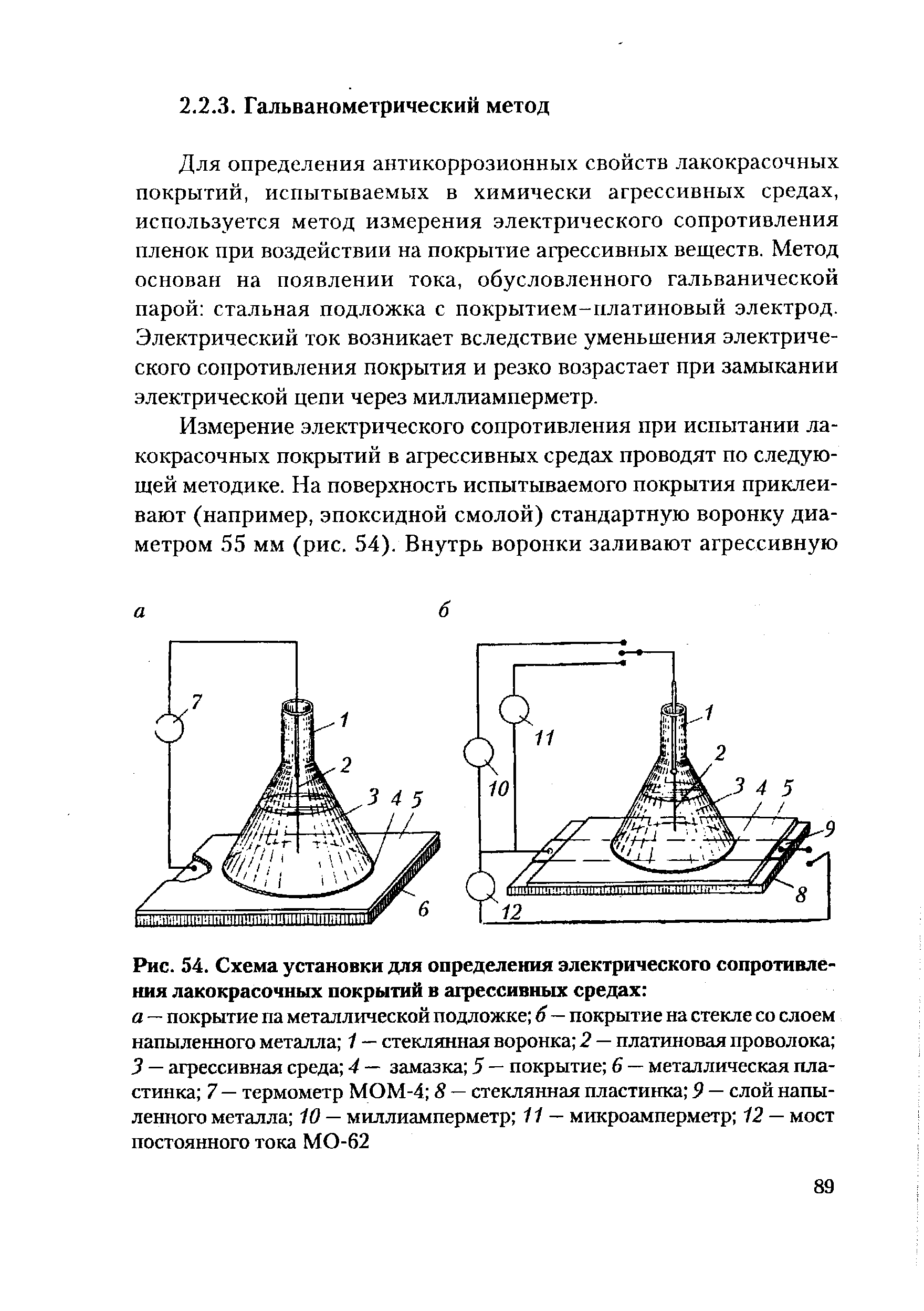 Для определения антикоррозионных свойств лакокрасочных покрытий, испытываемых в химически агрессивных средах, используется метод измерения электрического сопротивления пленок при воздействии на покрытие агрессивных веществ. Метод основан на появлении тока, обусловленного гальванической парой стальная подложка с покрытием-платиновый электрод. Электрический ток возникает вследствие уменьшения электрического сопротивления покрытия и резко возрастает при замыкании электрической цепи через миллиамперметр.
