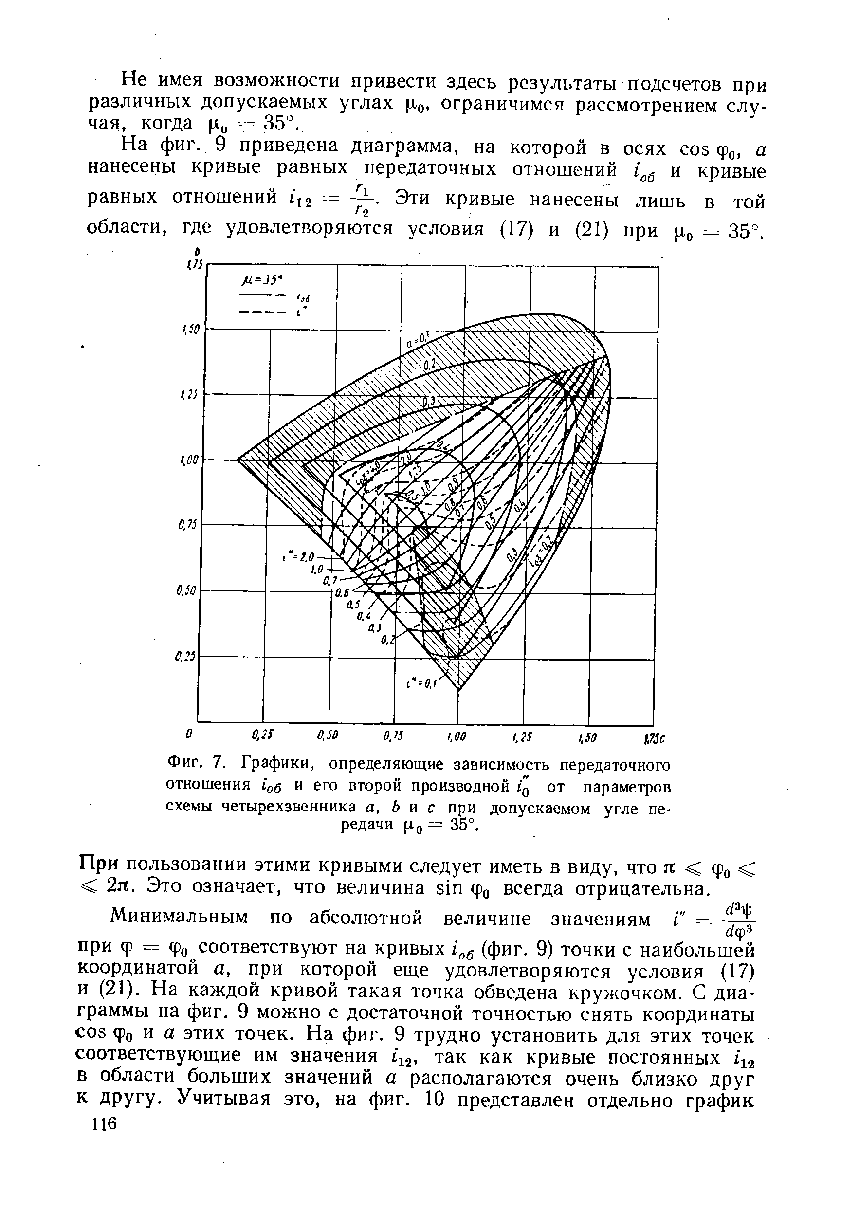 Фиг. 7. Графики, определяющие зависимость передаточного отношения io6 и его второй производной q от параметров схемы четырехзвенника а, Ь и с при допускаемом угле передачи = 35°.
