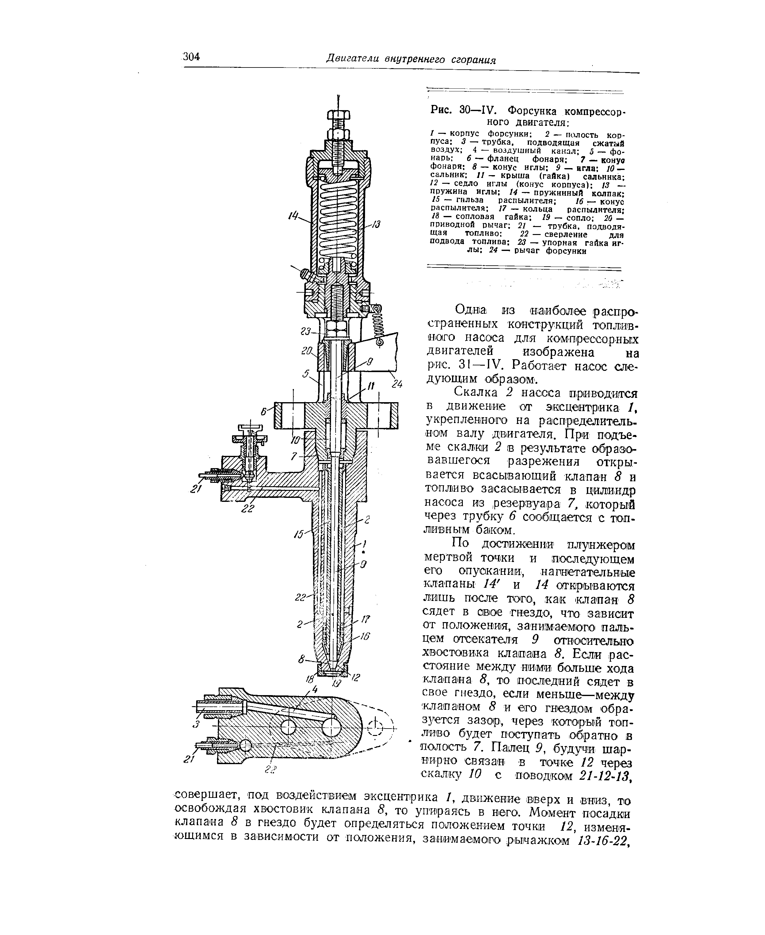 Рис. 30—IV. Форсунка компрессорного двигателя 
