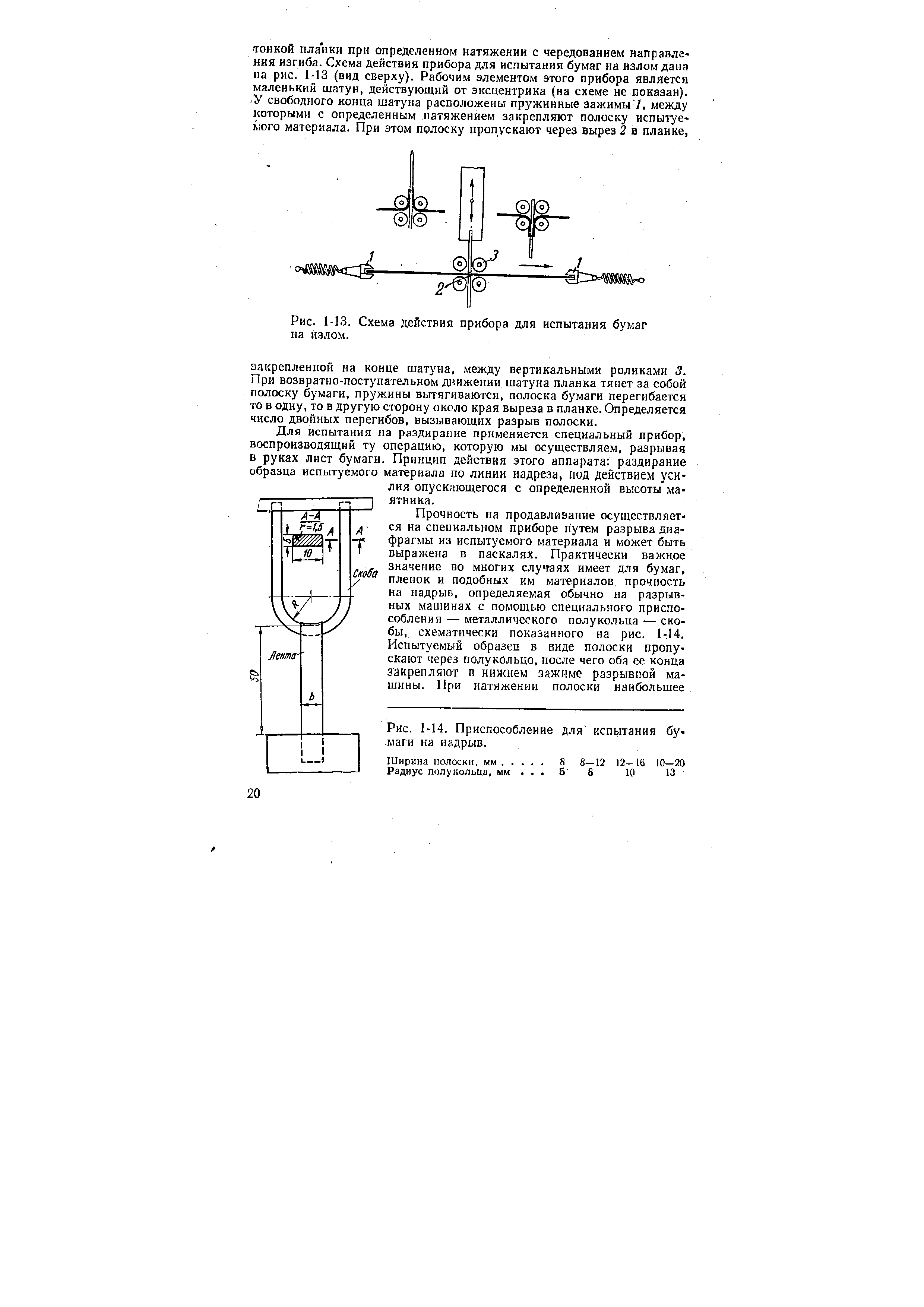 Рис. 1-13. <a href="/info/435233">Схема действия</a> прибора для испытания бумаг на излом.
