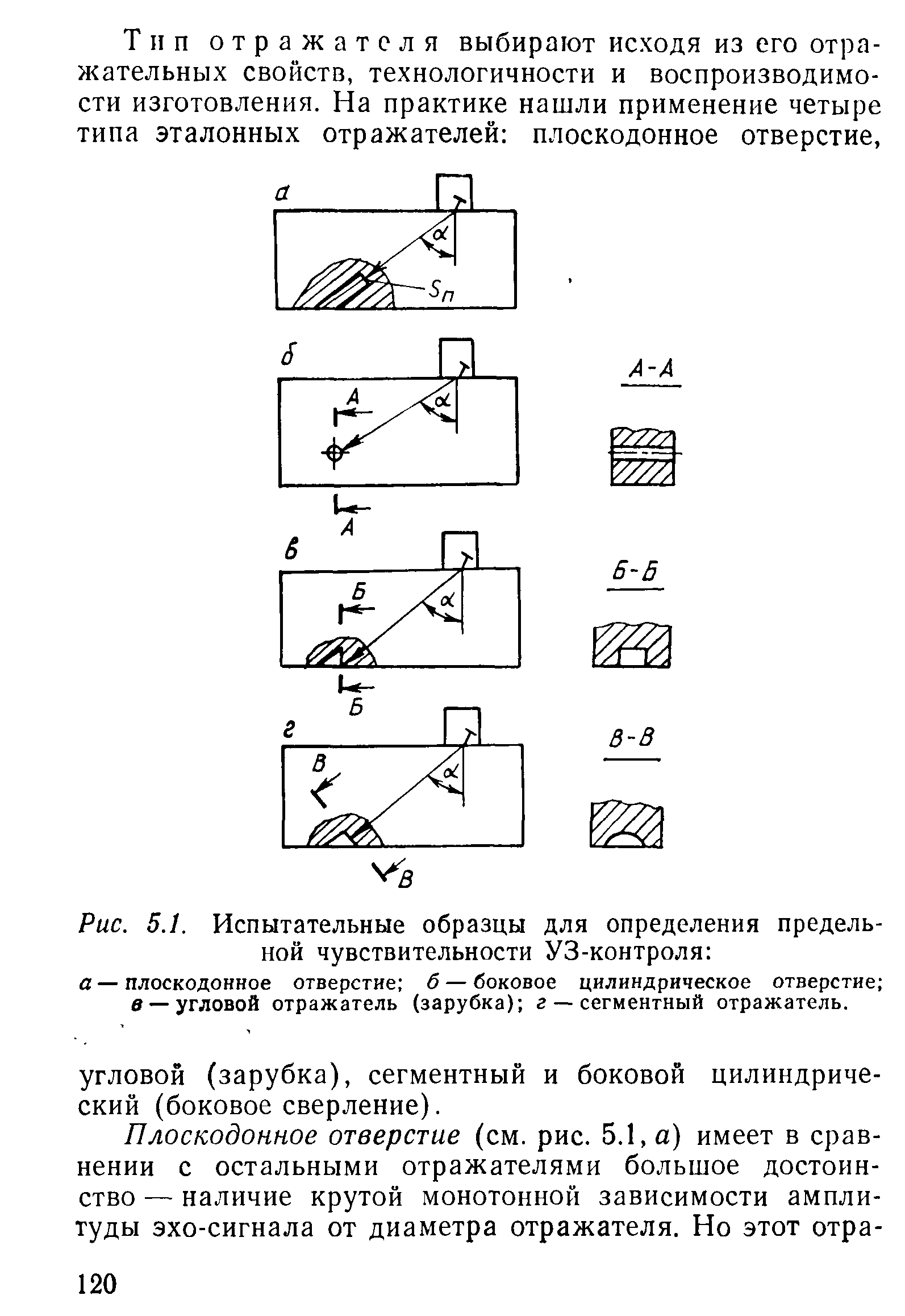 Рис. 5.1. Испытательные образцы для <a href="/info/98192">определения предельной</a> чувствительности УЗ-контроля 
