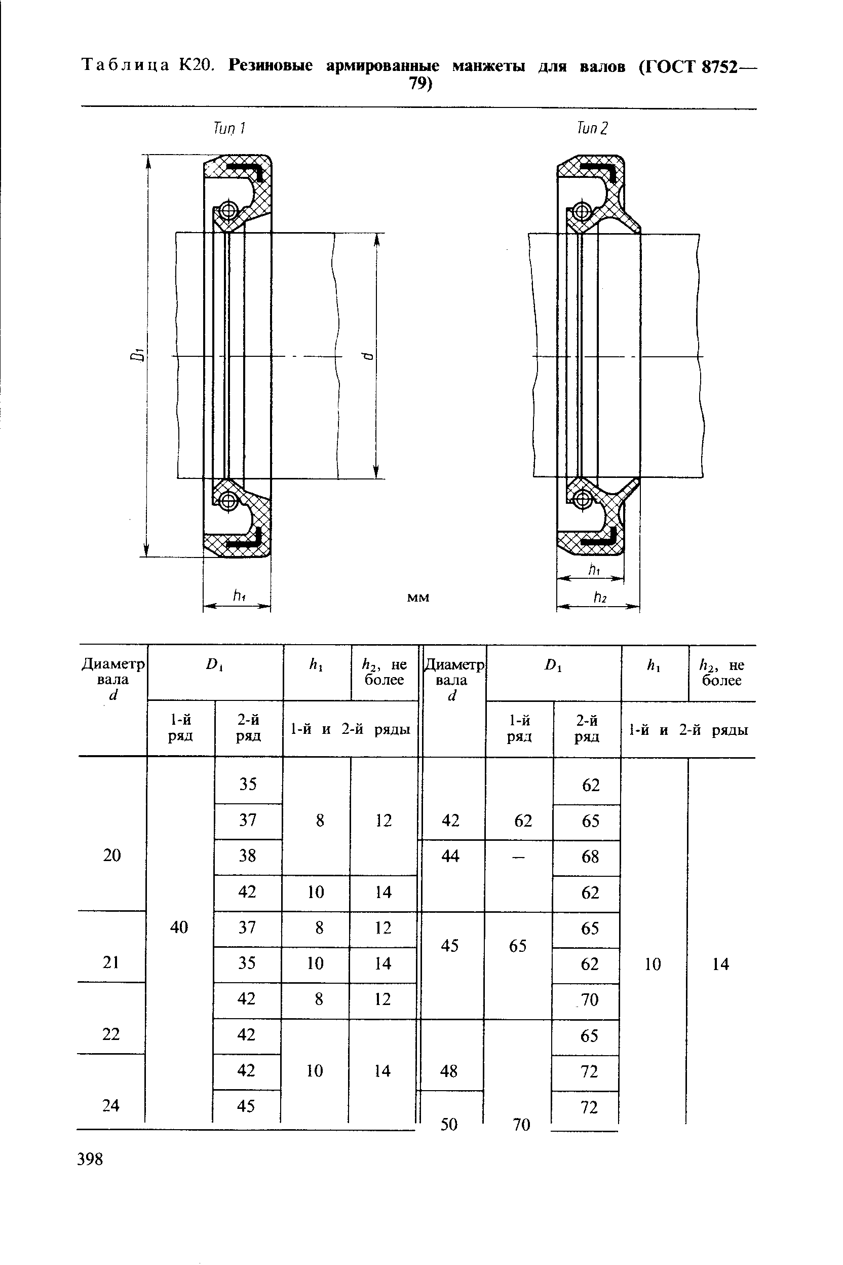 Чертеж манжеты резиновые - 84 фото