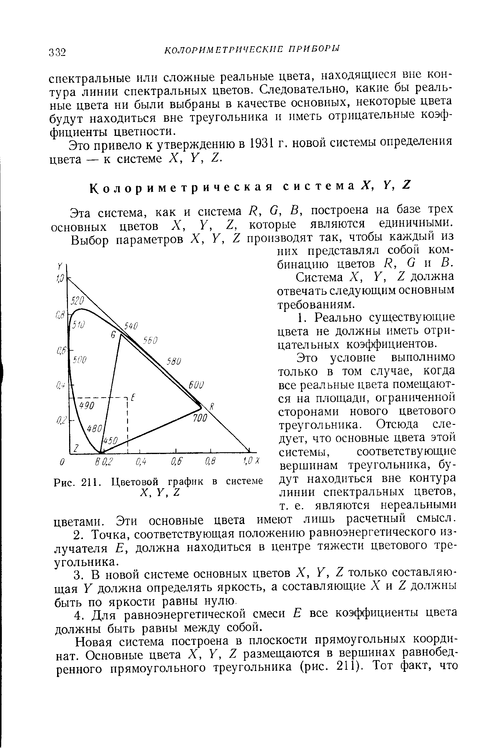 Рис. 211. Цветовой график в системе X, У, 2
