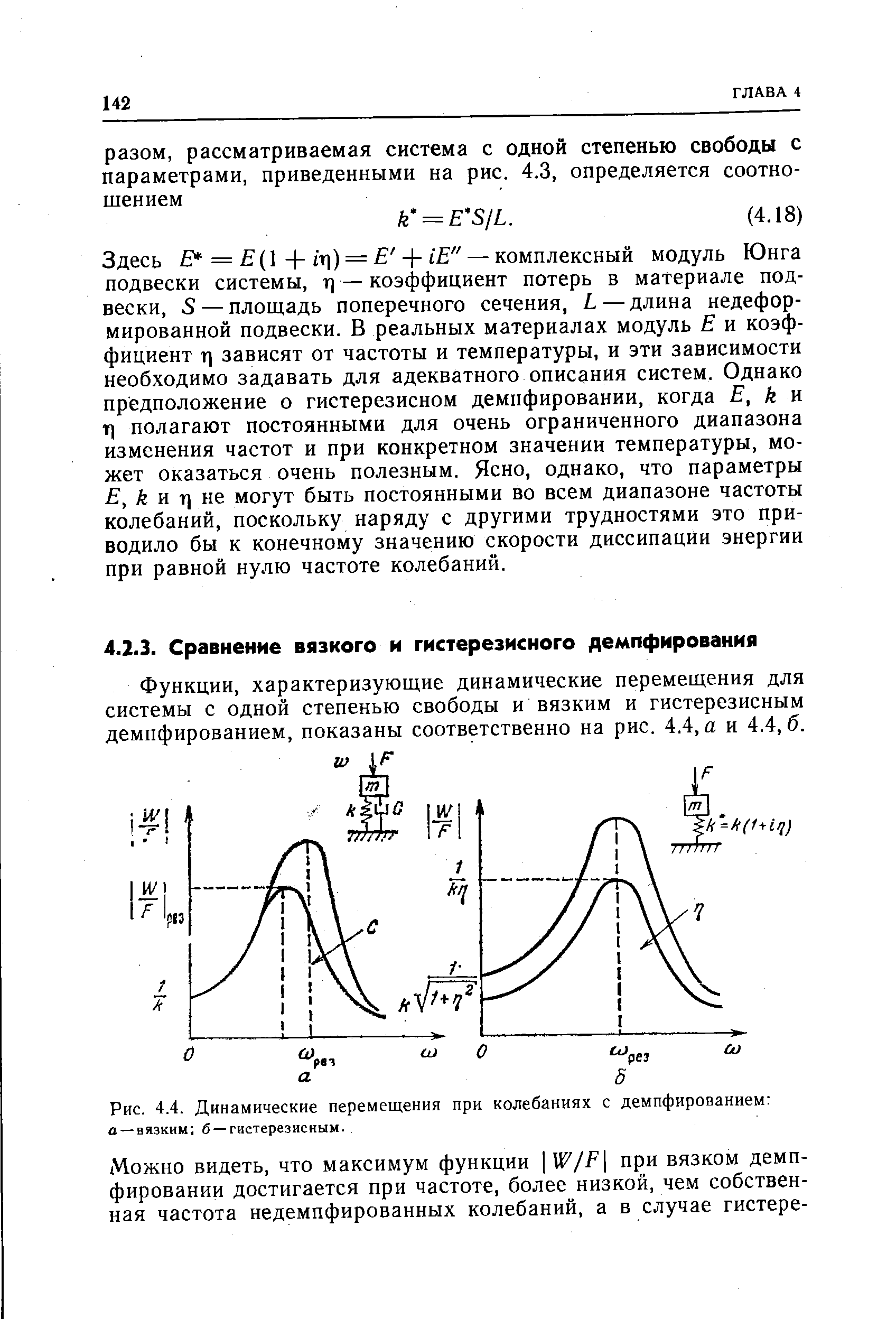 Рис. 4.4. <a href="/info/290556">Динамические перемещения</a> при колебаниях с демпфированием о —вязким б —гистерезисным.
