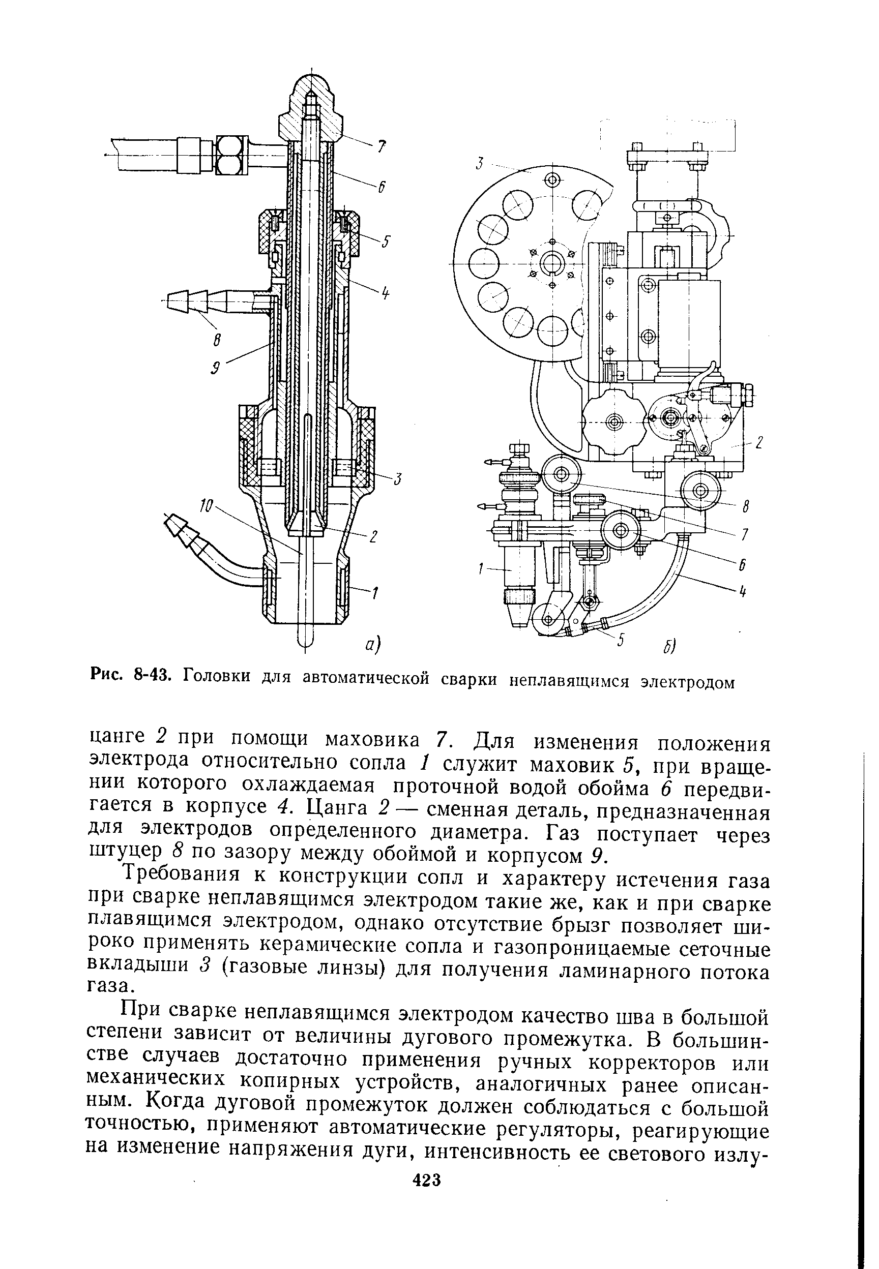 Рис. 8-43. Головки для <a href="/info/51059">автоматической сварки</a> неплавящимся электродом
