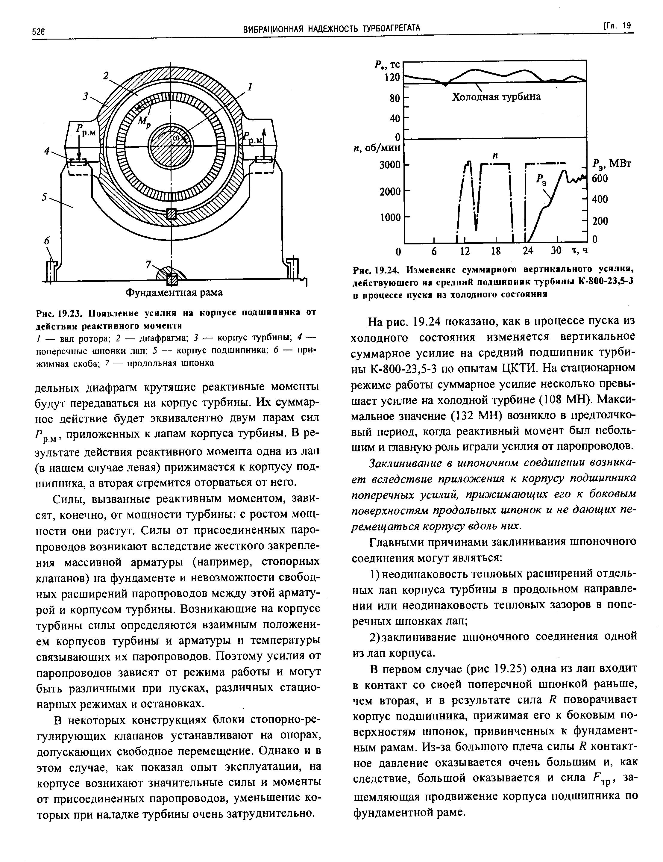 Суммарно действующие. Продольная шпонка турбины. Подшипник турбины к 800. Температура корпуса турбокомпрессора. Реактивный момент вала.