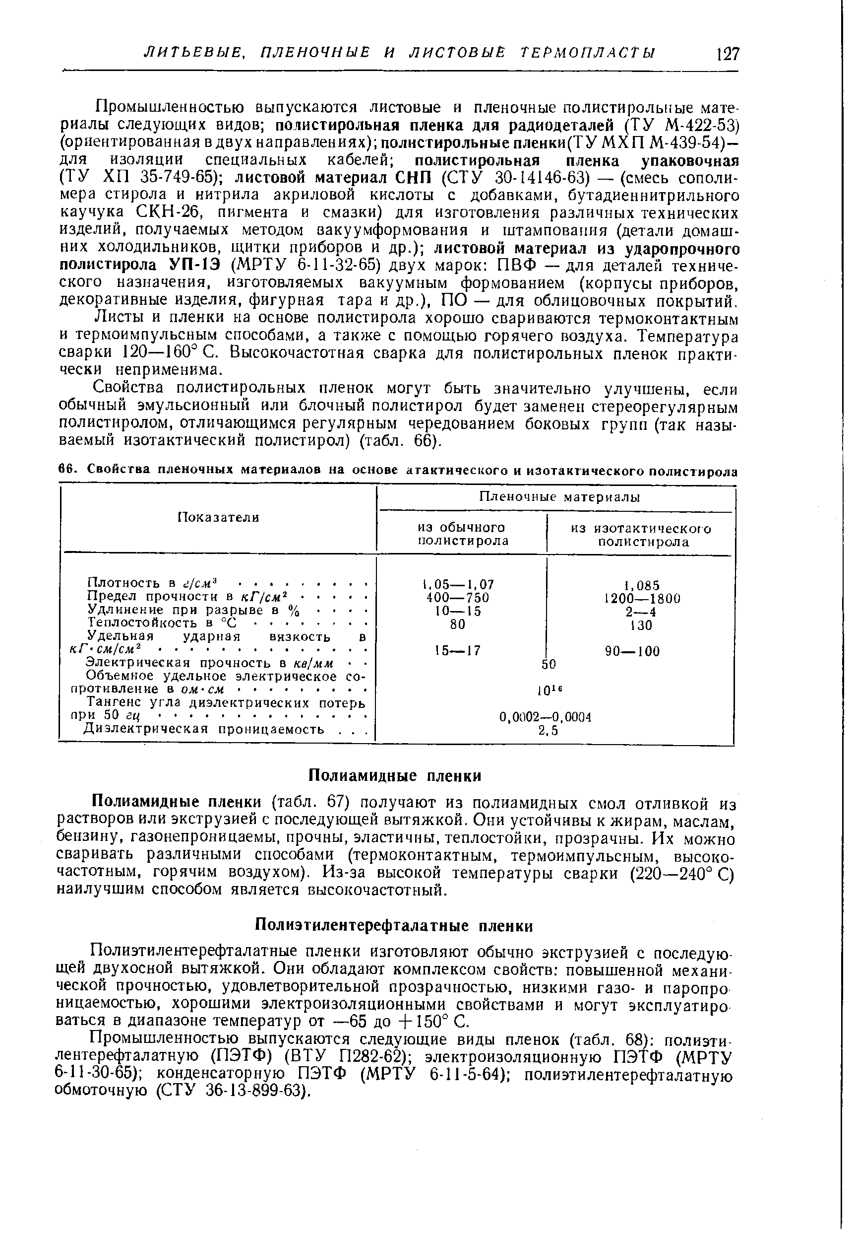 Полиамидные пленки (табл. 67) получают из полиамидных смол отливкой из растворов или экструзией с последующей вытяжкой. Они устойчивы к жирам, маслам, бензину, газонепроницаемы, прочны, эластичны, теплостойки, прозрачны. Их можно сваривать различными способами (термоконтактным, термоимпульсным, высокочастотным, горячим воздухом). Из-за высокой температуры сварки (220—240° С) наилучшим способом является высокочастотный.
