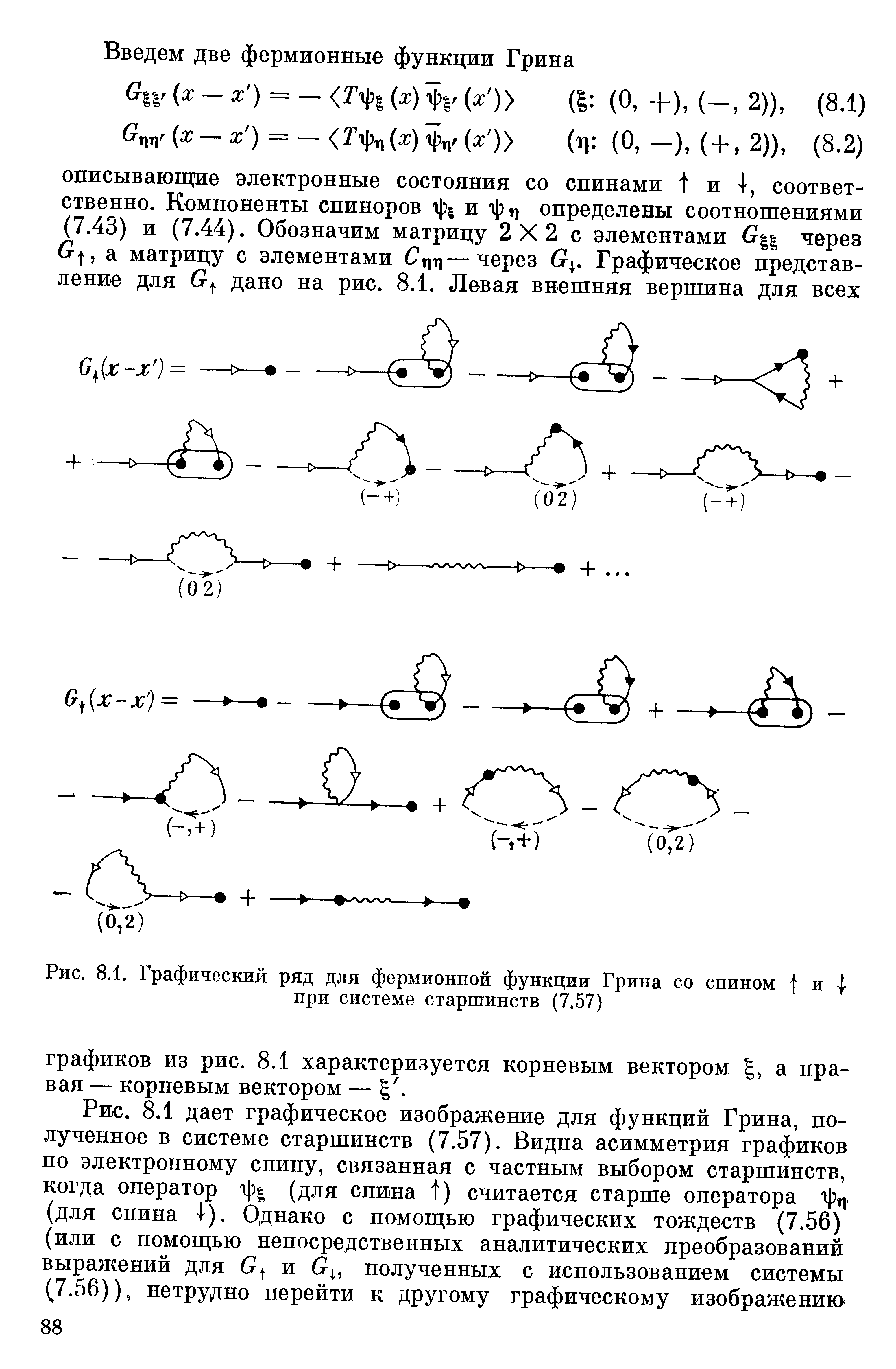 Рис. 8.1. Графический ряд для фермионной функции Грина со спином и 
