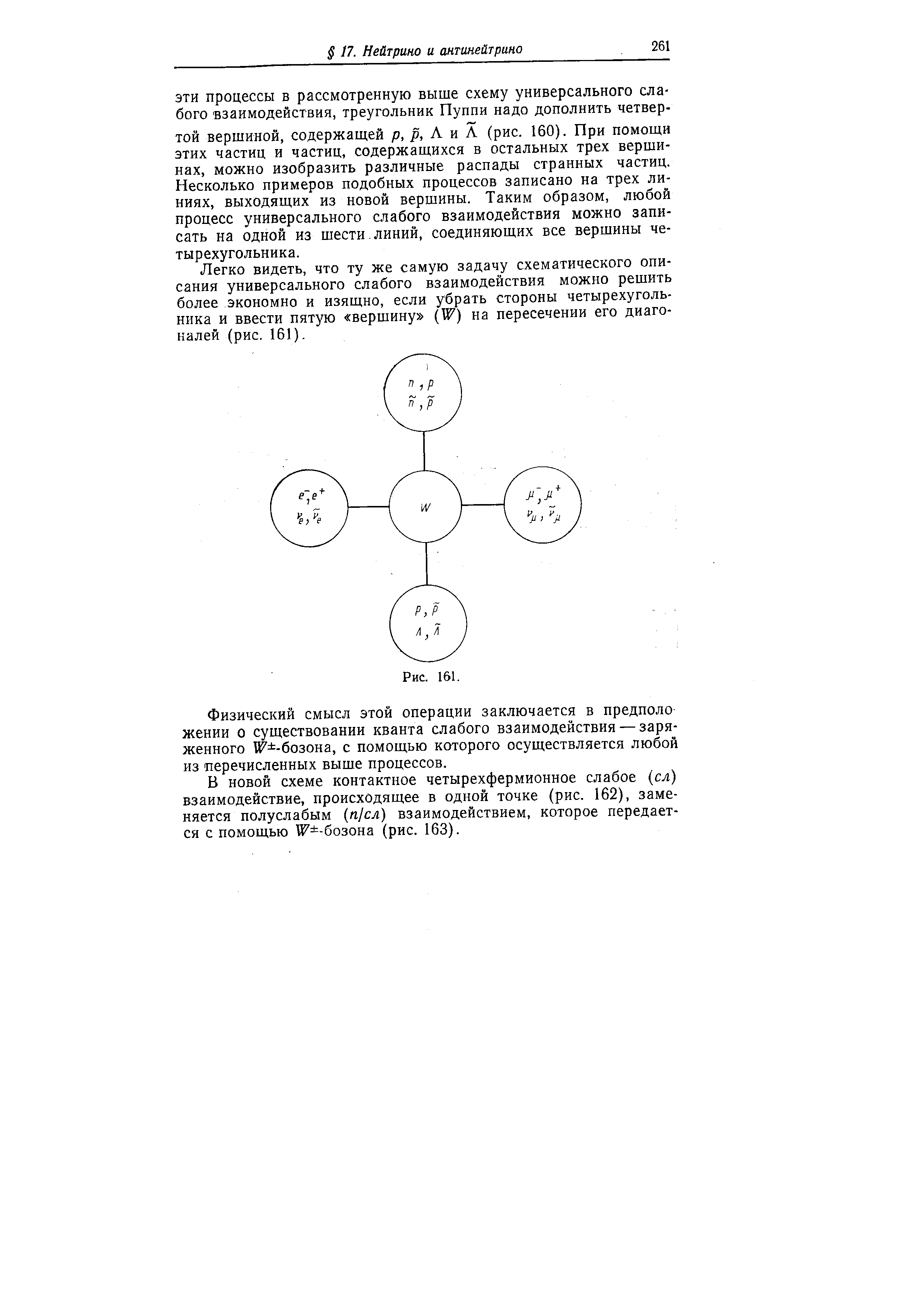 Легко видеть, что ту же самую задачу схематического описания универсального слабого взаимодействия можно решить более экономно и изящно, если убрать стороны четырехугольника и ввести пятую вершину (W) на пересечении его диагоналей (рис. 161).
