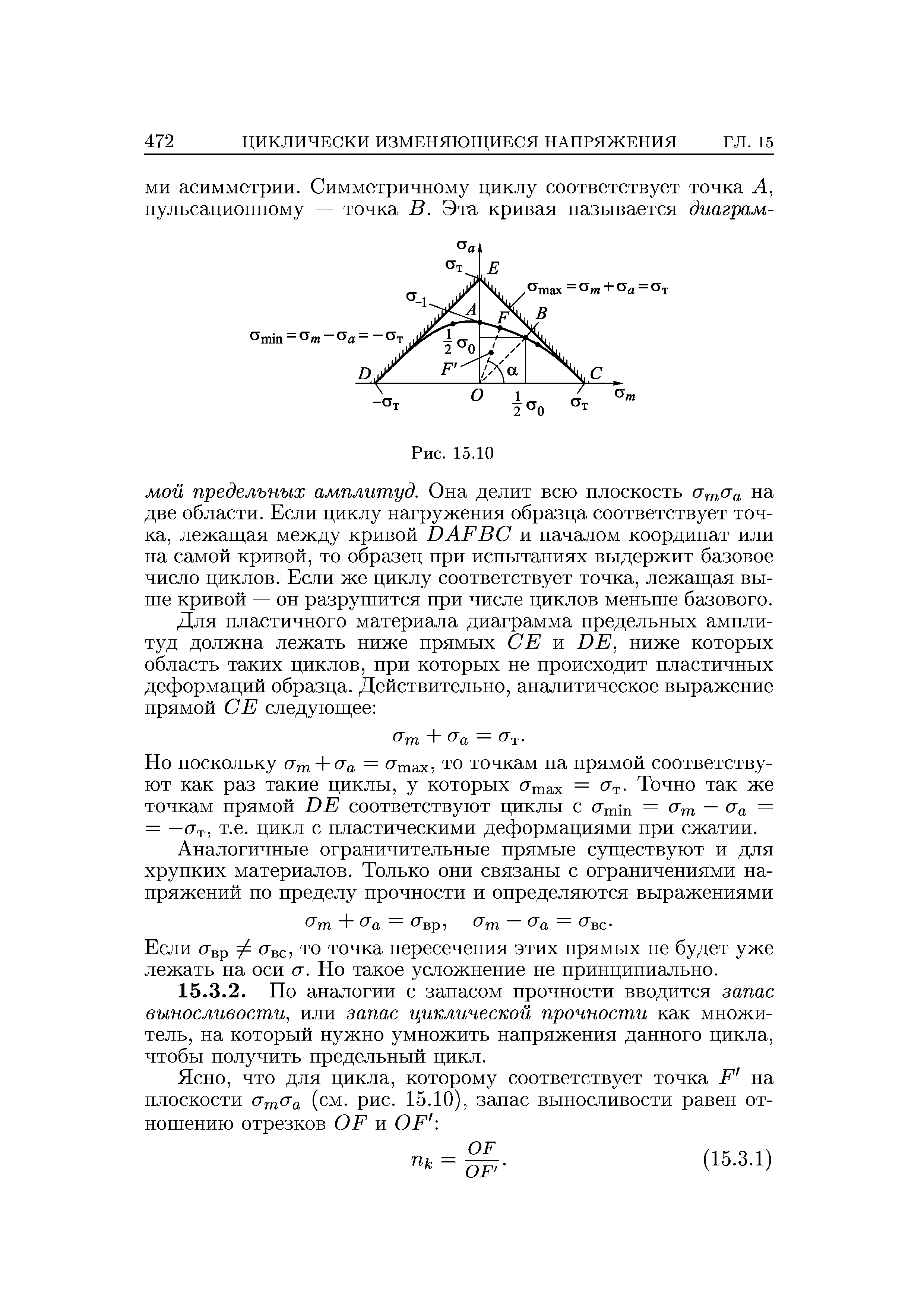 Но поскольку сг + о-а = о тах, ТО точкам на прямой соответствуют как раз такие циклы, у которых Стах = сгт- Точно так же точкам прямой DE соответствуют циклы с (Jmin — сгт = = —(Тт, т.е. цикл с пластическими деформациями при сжатии.
