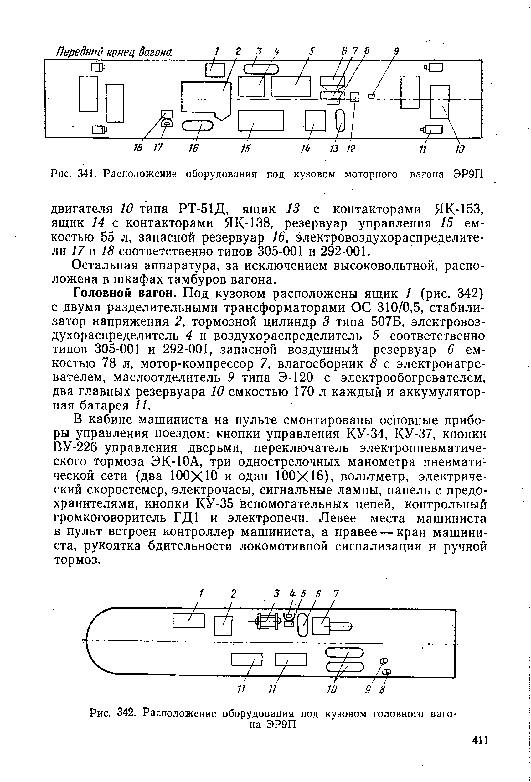 Расположение оборудования в шкафу 1 головного вагона