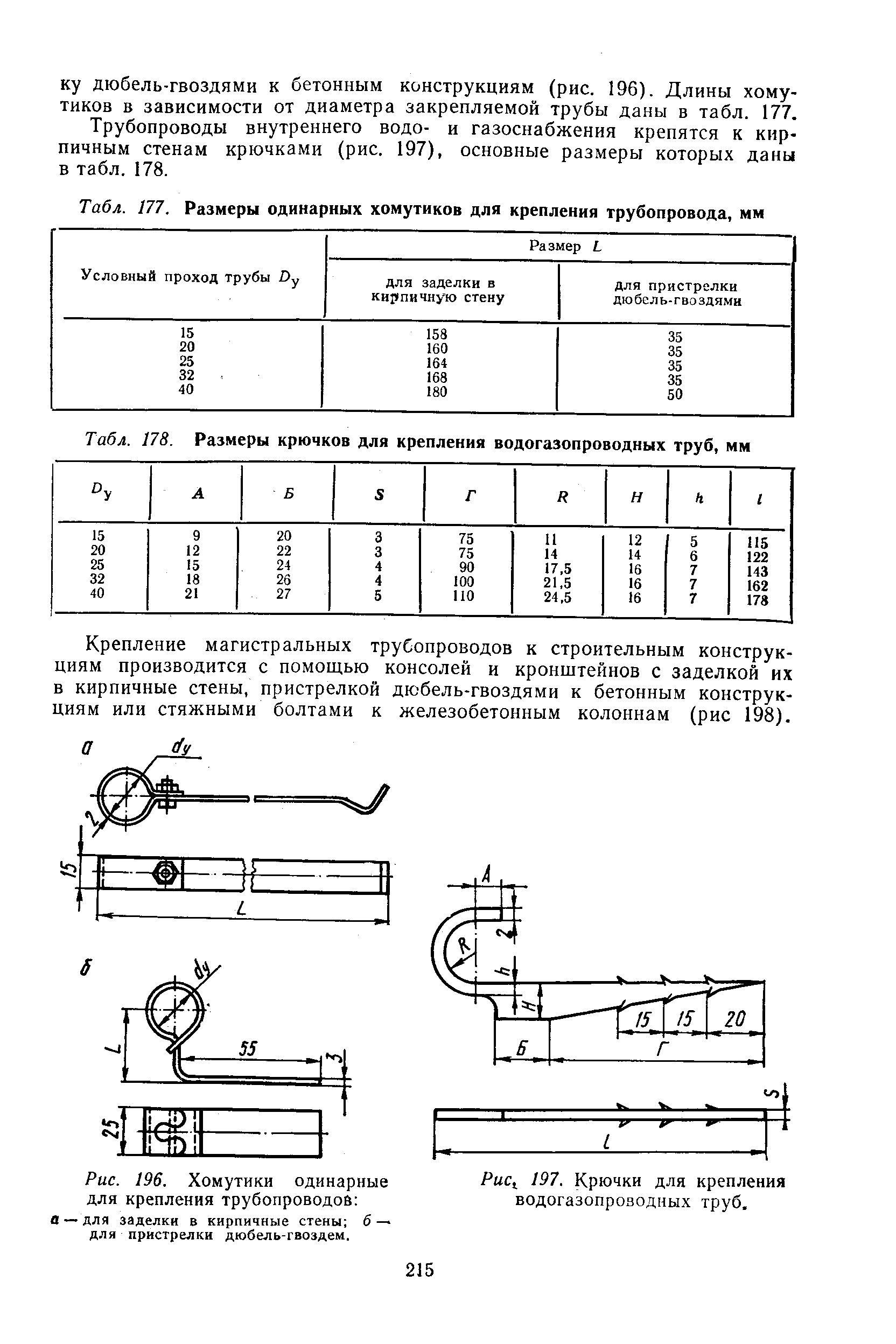 Табл. 178. Размеры крючков для крепления водогазопроводных труб, мм
