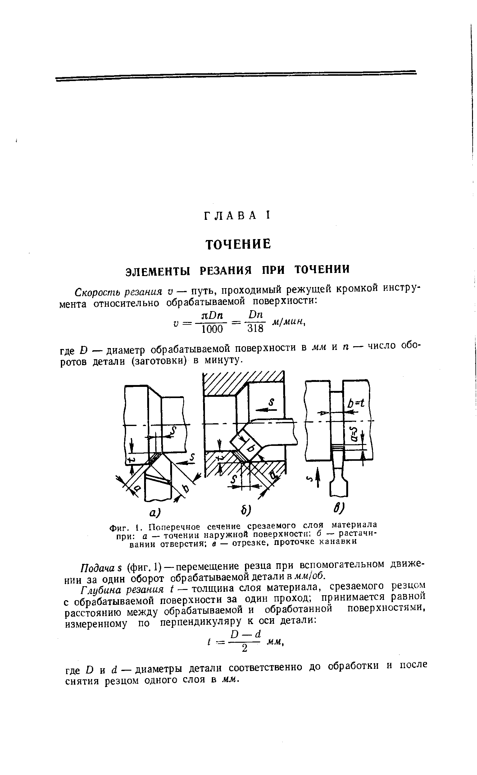 Фиг. 1. <a href="/info/7024">Поперечное сечение</a> срезаемого слоя материала при а — точении наружной поверхности 6 — <a href="/info/225023">растачивании отверстия</a> в — отрезке, проточке канавки
