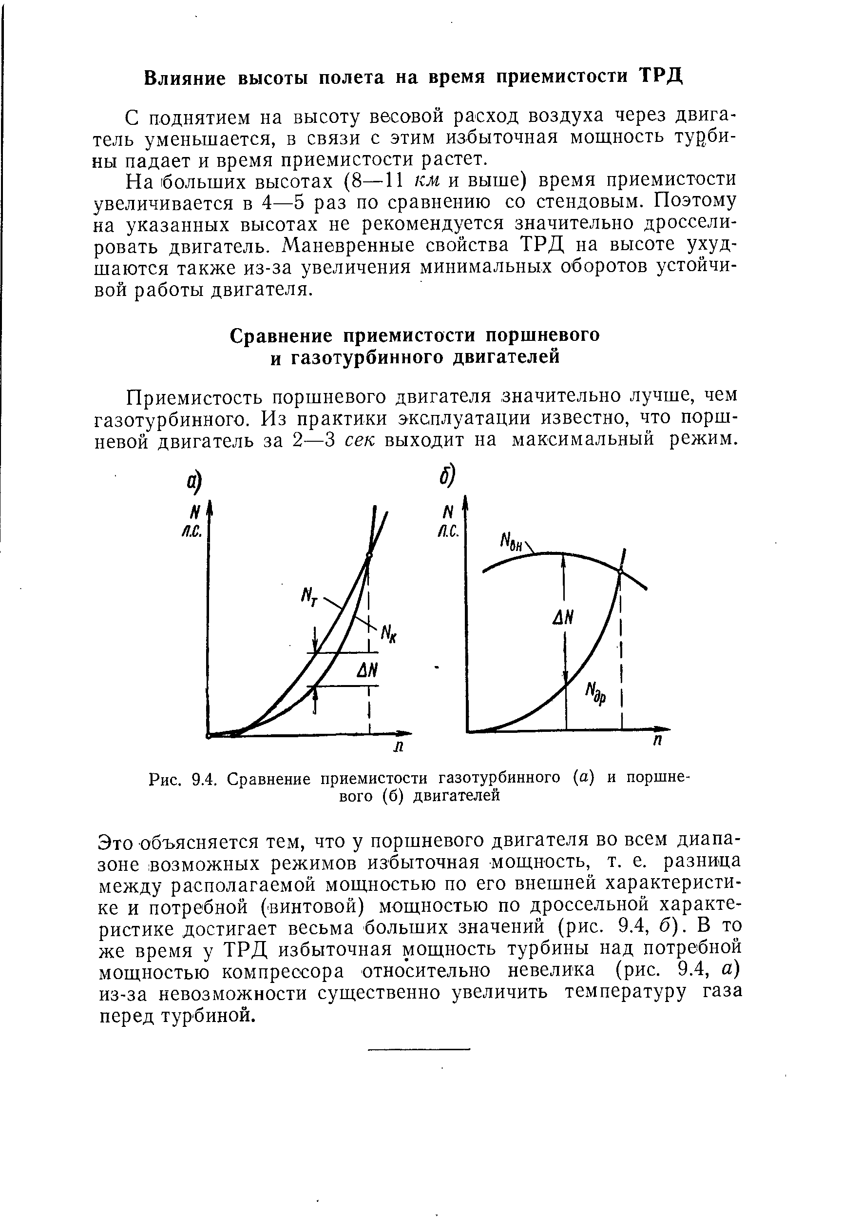 Рис. 9.4. Сравнение приемистости газотурбинного (а) и поршневого (б) двигателей

