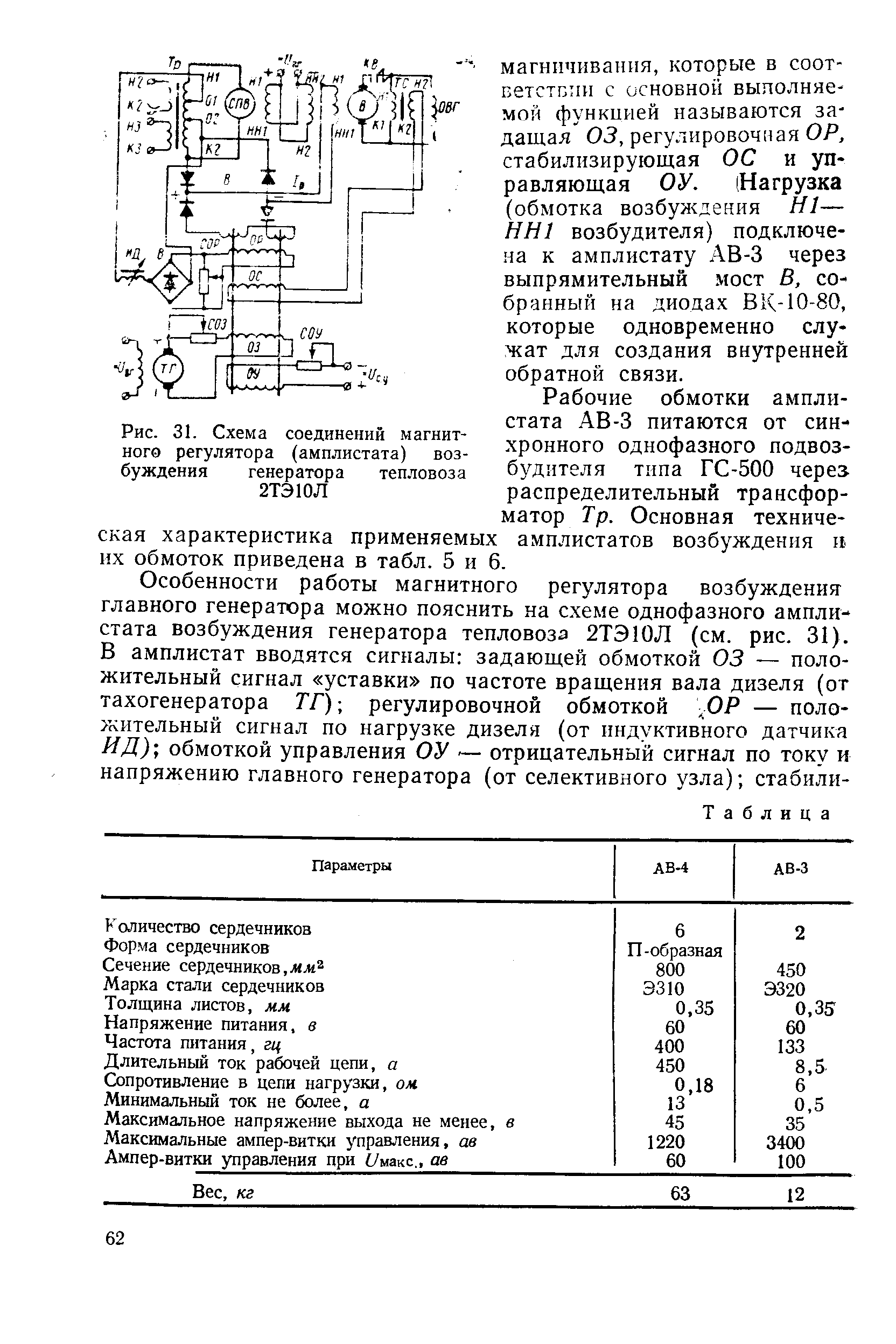 Рабочие обмотки амплистата АВ-3 питаются от синхронного однофазного подвозбудителя типа ГС-500 черег распределительный трансформатор Тр. Основная техническая характеристика применяемых амплистатов возбуждения и их обмоток приведена в табл. 5 и 6.
