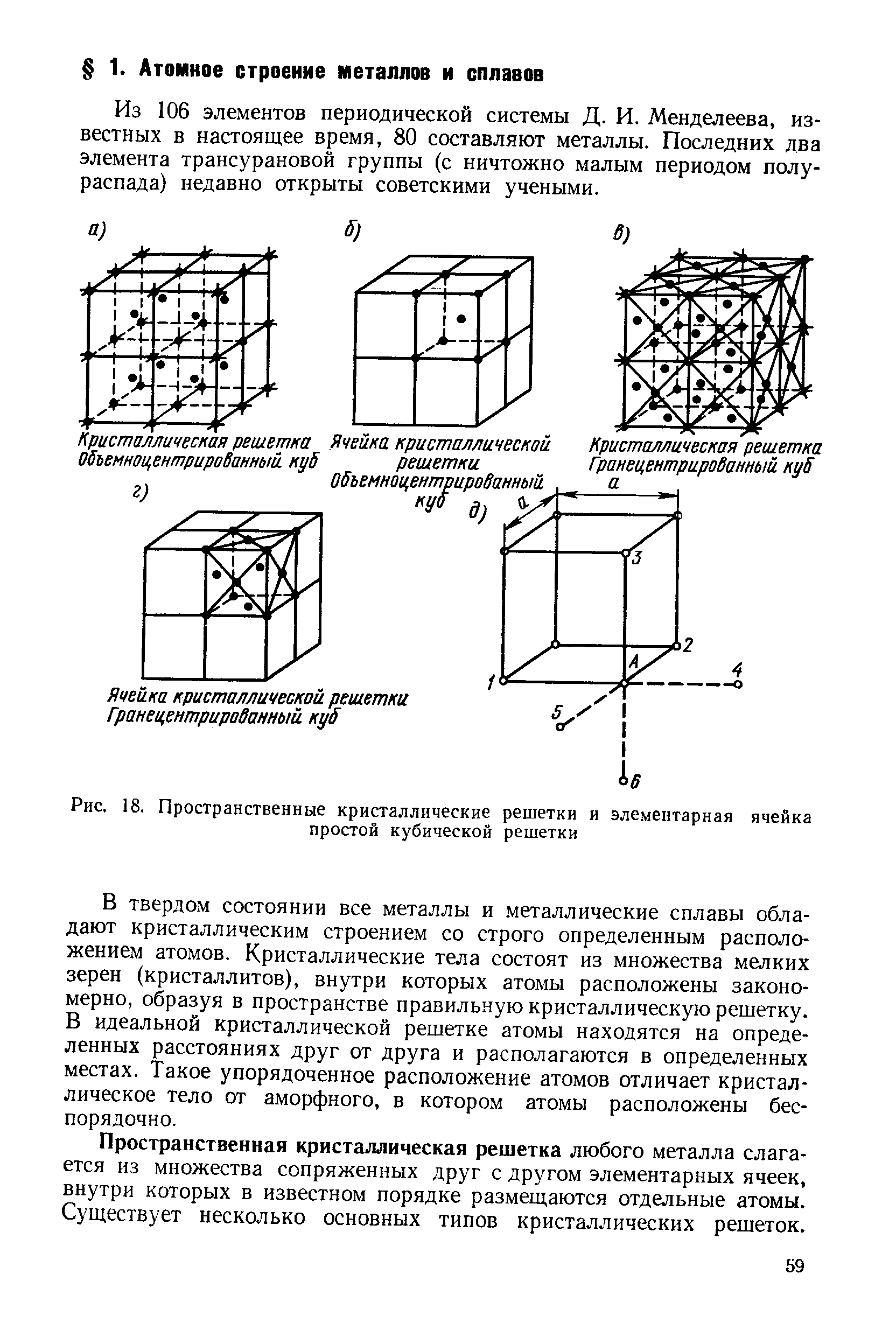 Кубическая элементарная ячейка