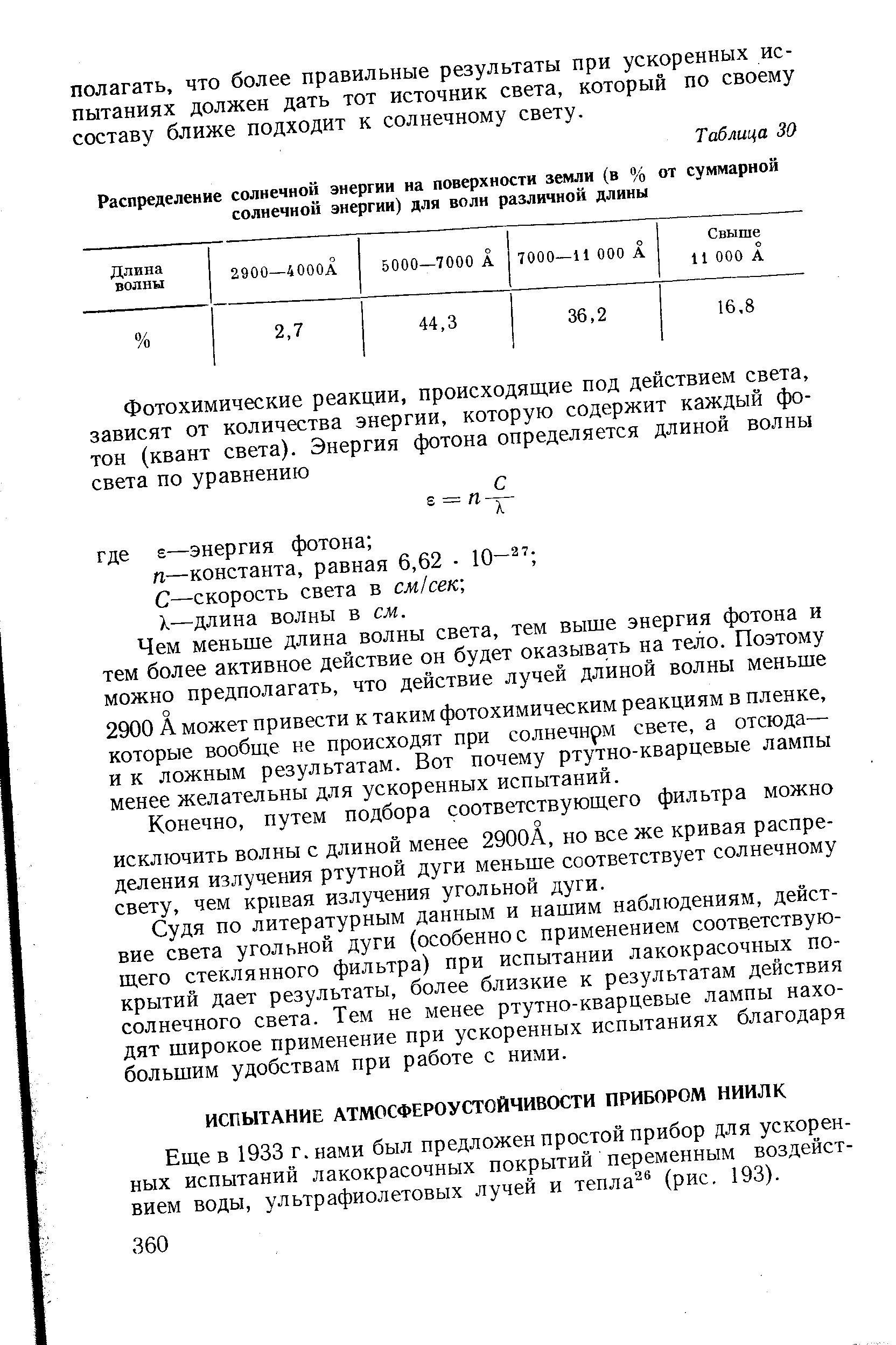 Еще в 1933 г. нами был предложен простой прибор для ускоренных испытаний лакокрасочных покрытий переменным воздействием воды, ультрафиолетовых лучей и тенла (рис. 193).
