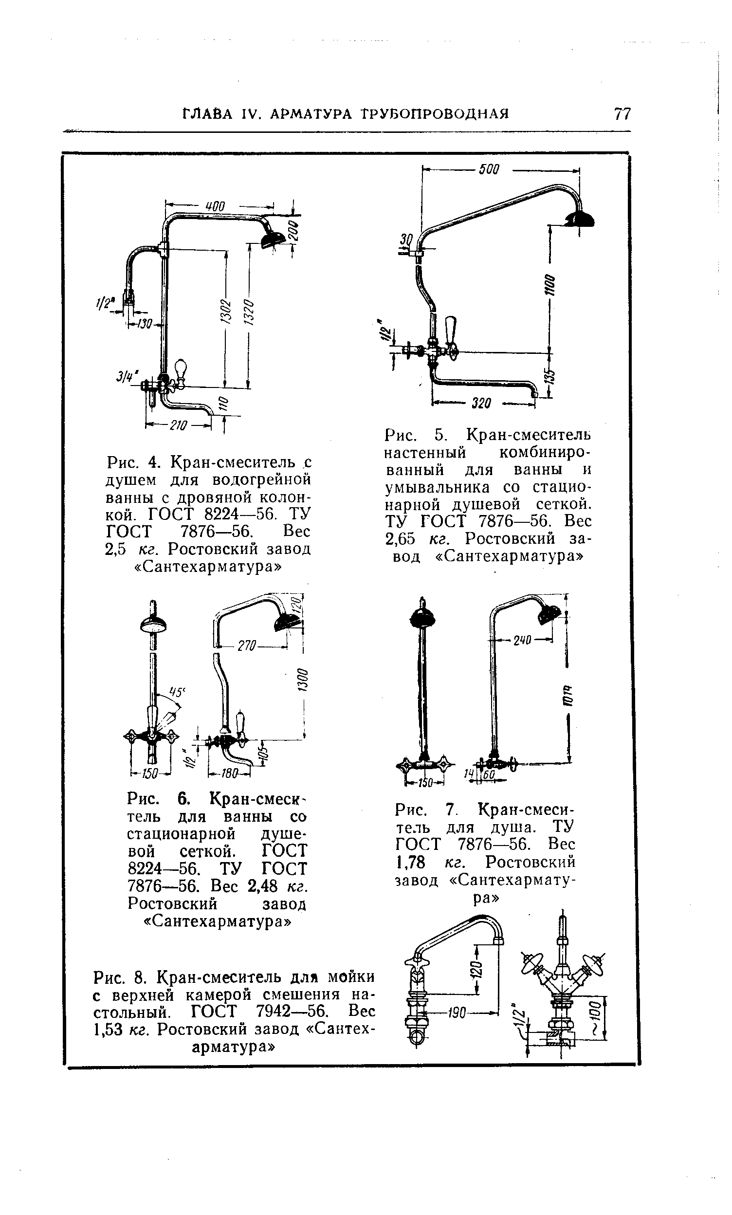 Рис. 4. Кран-смеситель с душем для водогрейной ванны с дровяной колонкой. ГОСТ 8224—56. ТУ ГОСТ 7876—56. Вес 2,5 кг. Ростовский завод Сантехарматура 
