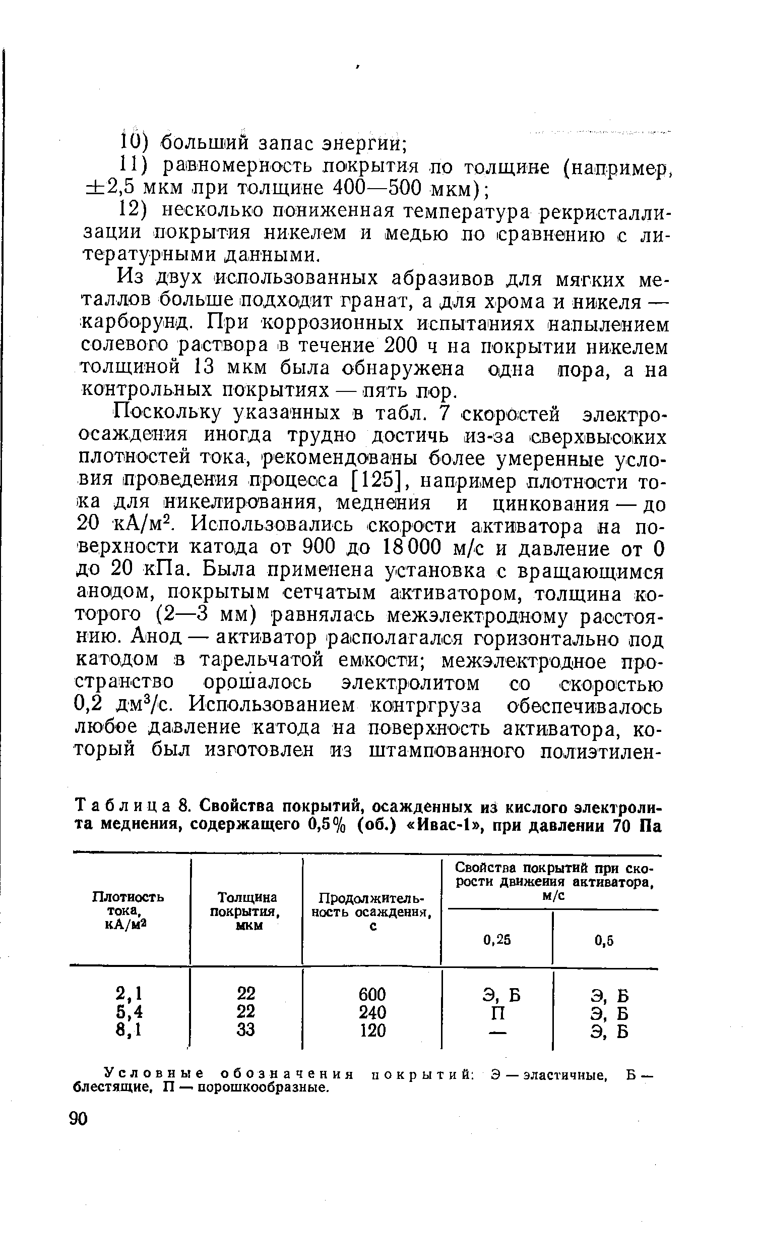 Таблица 8. <a href="/info/187564">Свойства покрытии</a>, осажденных из кислого электролита меднения, содержащего 0,5% (об.) Ивас-1 , при давлении 70 Па
