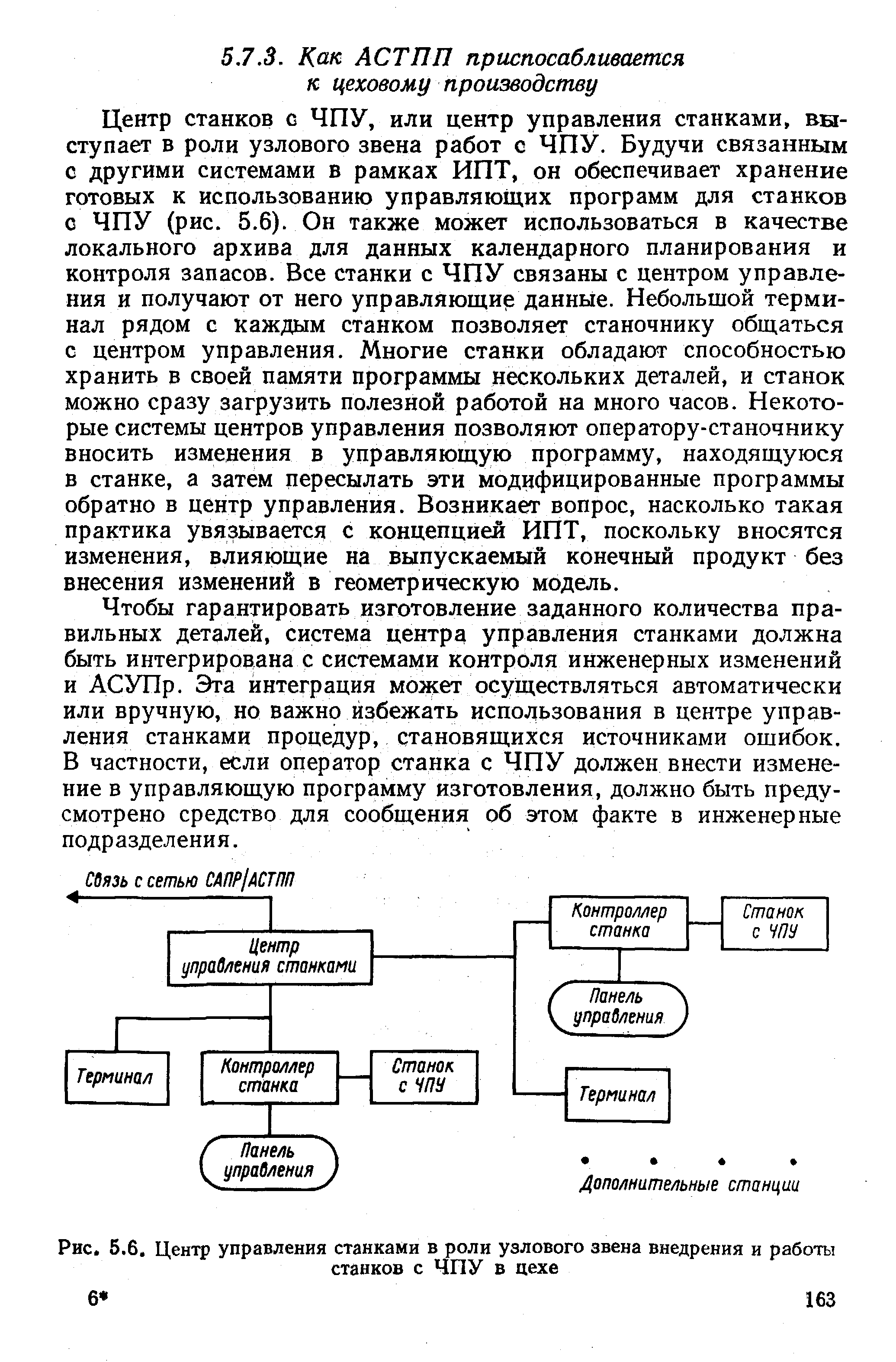 Центр станков с ЧПУ, или центр управления станками, выступает в роли узлового звена работ с ЧПУ. Будучи связанным с другими системами в рамках ИПТ, он обеспечивает хранение готовых к использованию управляющих программ для станков с ЧПУ (рис. 5.6). Он также может использоваться в качестве локального архива для данных календарного планирования и контроля запасов. Все станки с ЧПУ связаны с центром управления и получают от него управляющие данные. Небольшой терминал рядом с каждым станком позволяет станочнику общаться с центром управления. Многие станки обладают способностью хранить в своей памяти программы нескольких деталей, и станок можно сразу загрузить полезной работой на много часов. Некоторые системы центров управления позволяют оператору-станочнику вносить изменения в управляющую программу, находящуюся в станке, а затем пересылать эти модифицированные программы обратно в центр управления. Возникает вопрос, насколько такая практика увязывается с концепцией ИПТ, поскольку вносятся изменения, влияющие на выпускаемый конечный продукт без внесения изменений в геометрическую модель.
