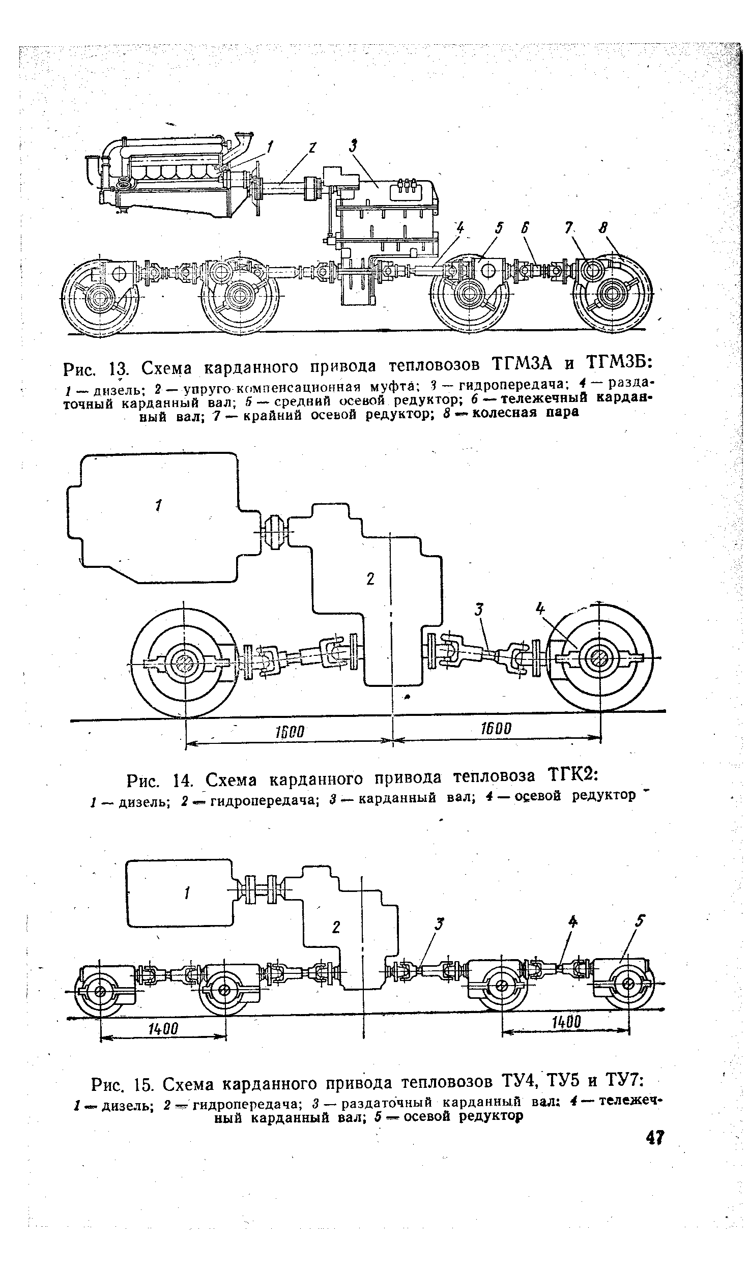 Рис. 13. Схема карданного привода тепловозов ТГМЗА и ТГМЗБ 
