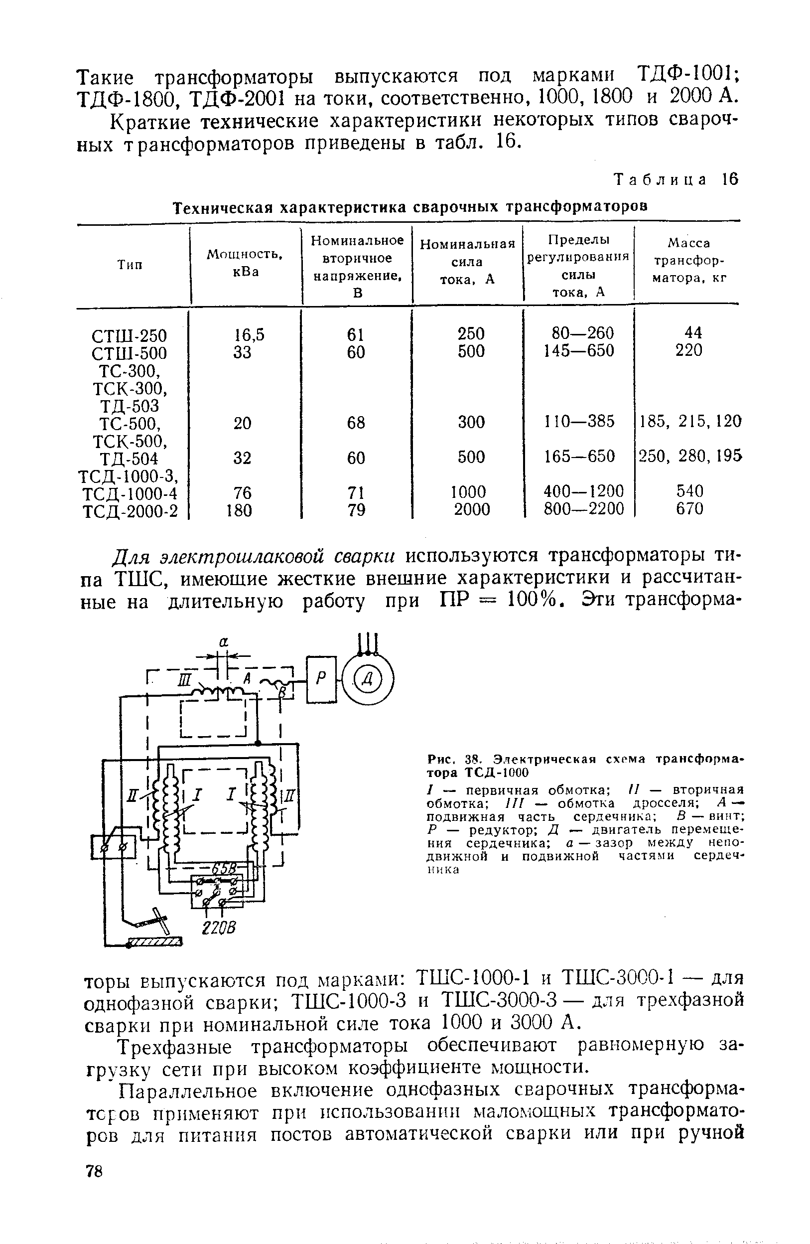 Таблица 16 <a href="/info/73138">Техническая характеристика сварочных</a> трансформаторов
