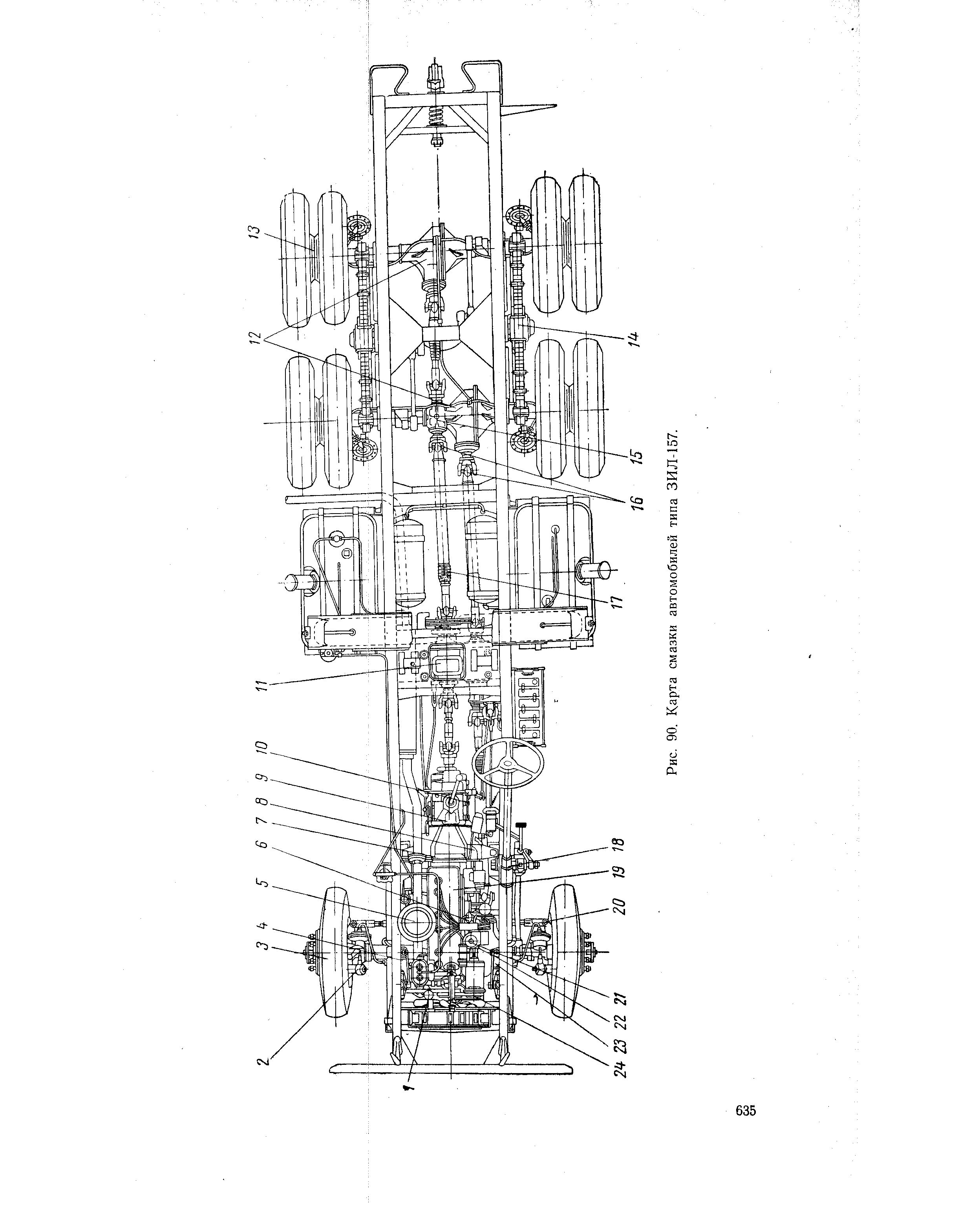 Карта смазки зил 130