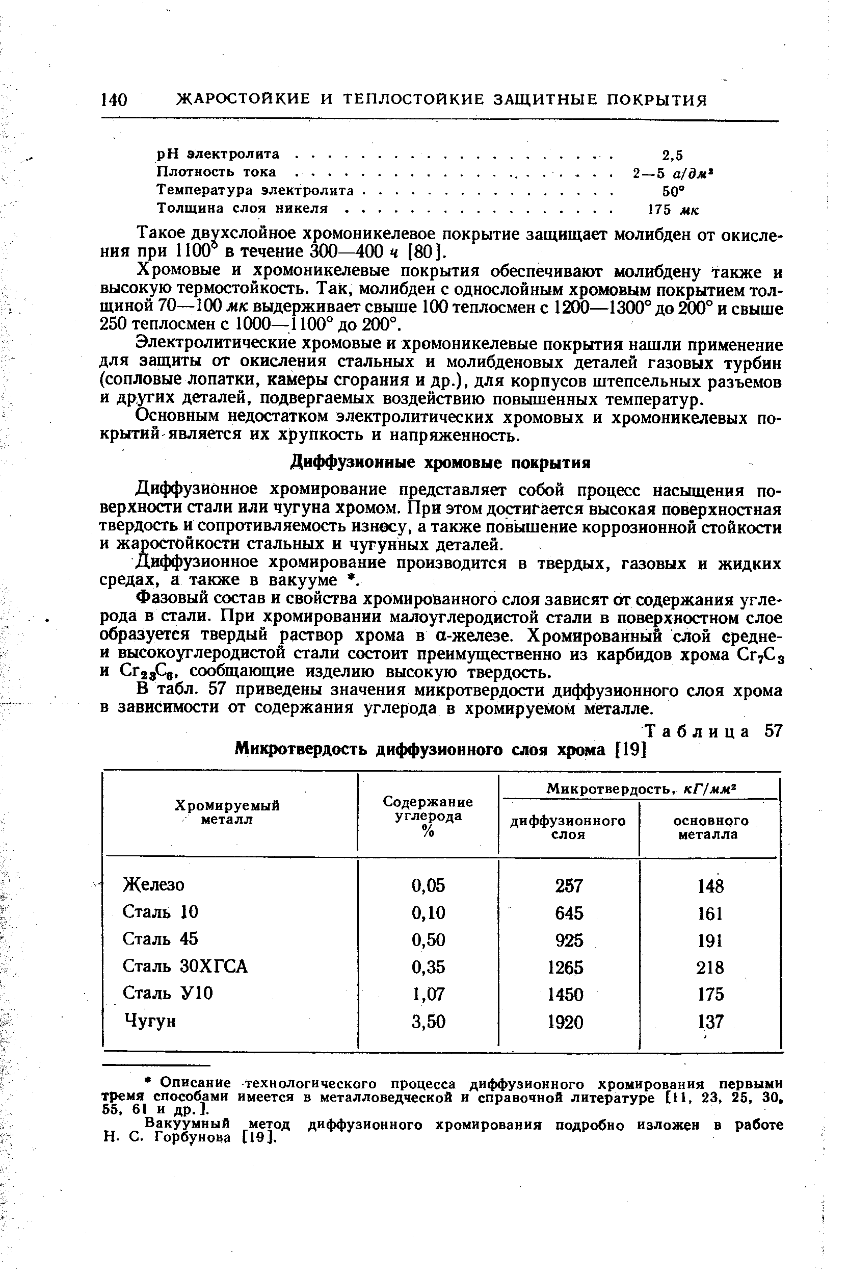 Диффузионное хромирование представляет собой процесс насыщения поверхности стали или чугуна хромом. При этом достигается высокая поверхностная твердость и сопротивляемость износу, а также повышение коррозионной стойкости и жаростойкости стальных и чугунных деталей.
