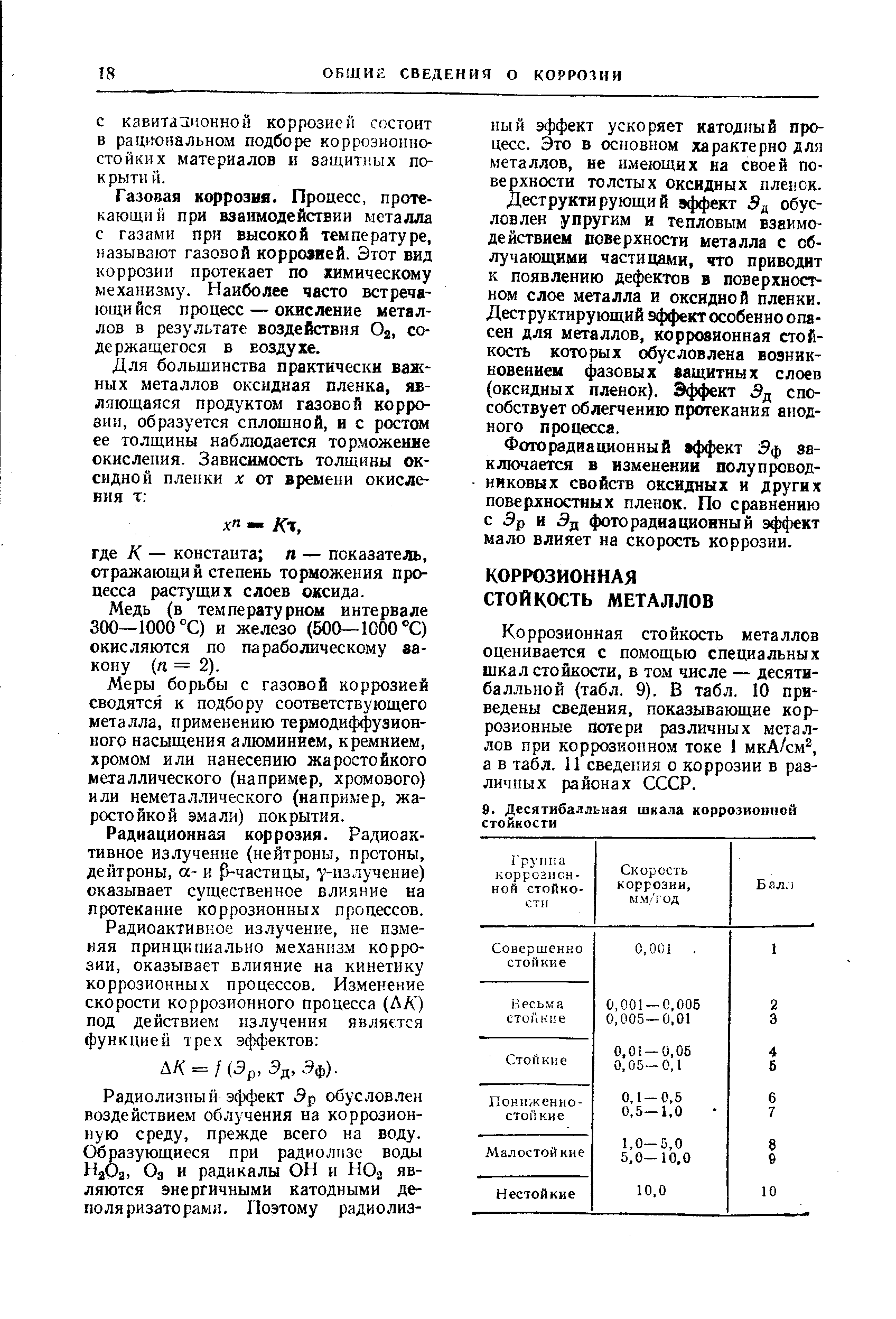 Коррозионная стойкость металлов оценивается с помощью специальных шкал стойкости, в том числе — десятибалльной (табл. 9). В табл. К) приведены сведения, показывающие коррозионные потери различных металлов при коррозионном токе 1 мкА/см , а в табл. II сведения о коррозии в различных районах СССР.
