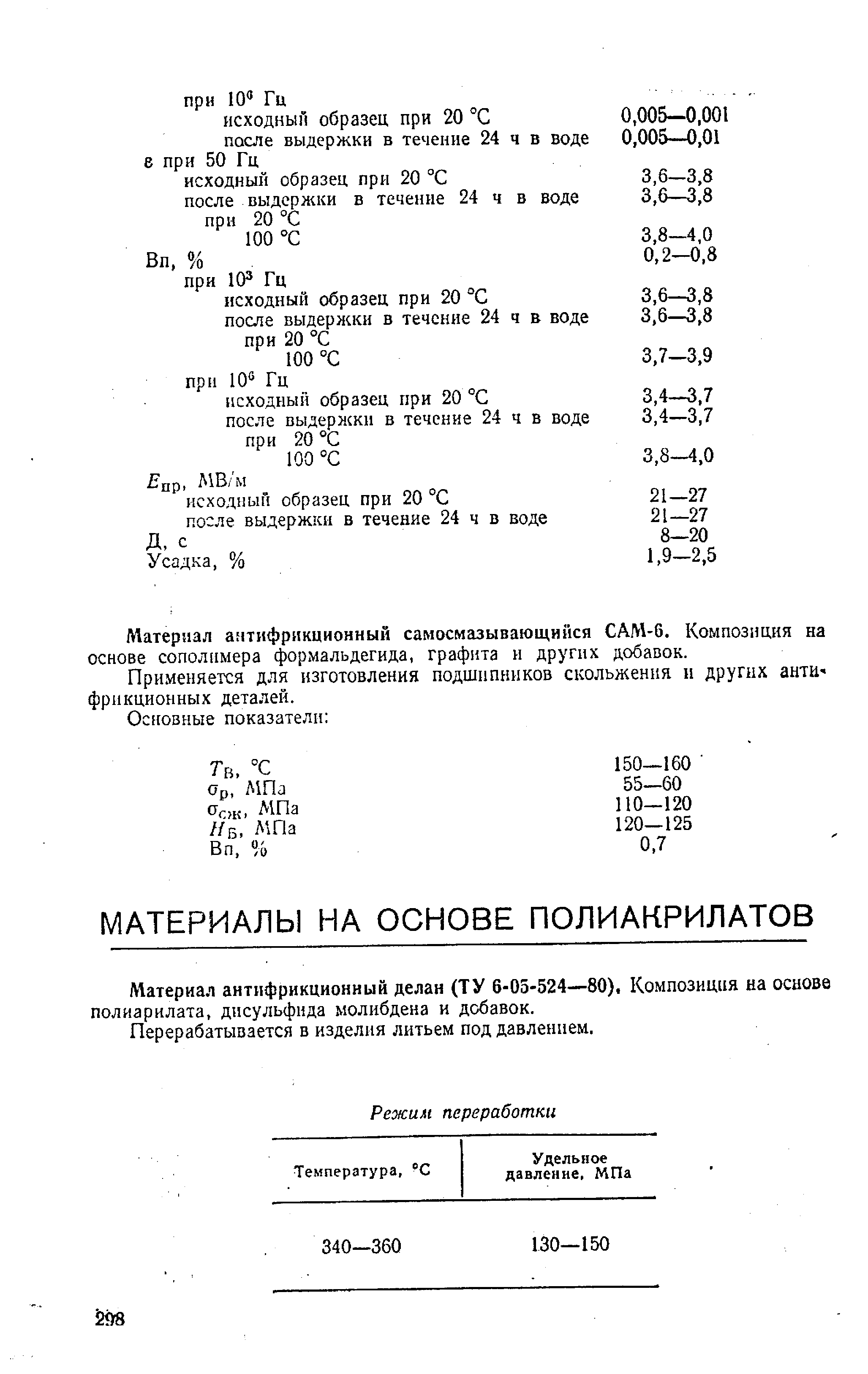 Материал антифрикционный делан (ТУ 6-05-524—80), Композиция на основе полиарилата, дисульфида молибдена и добавок.
