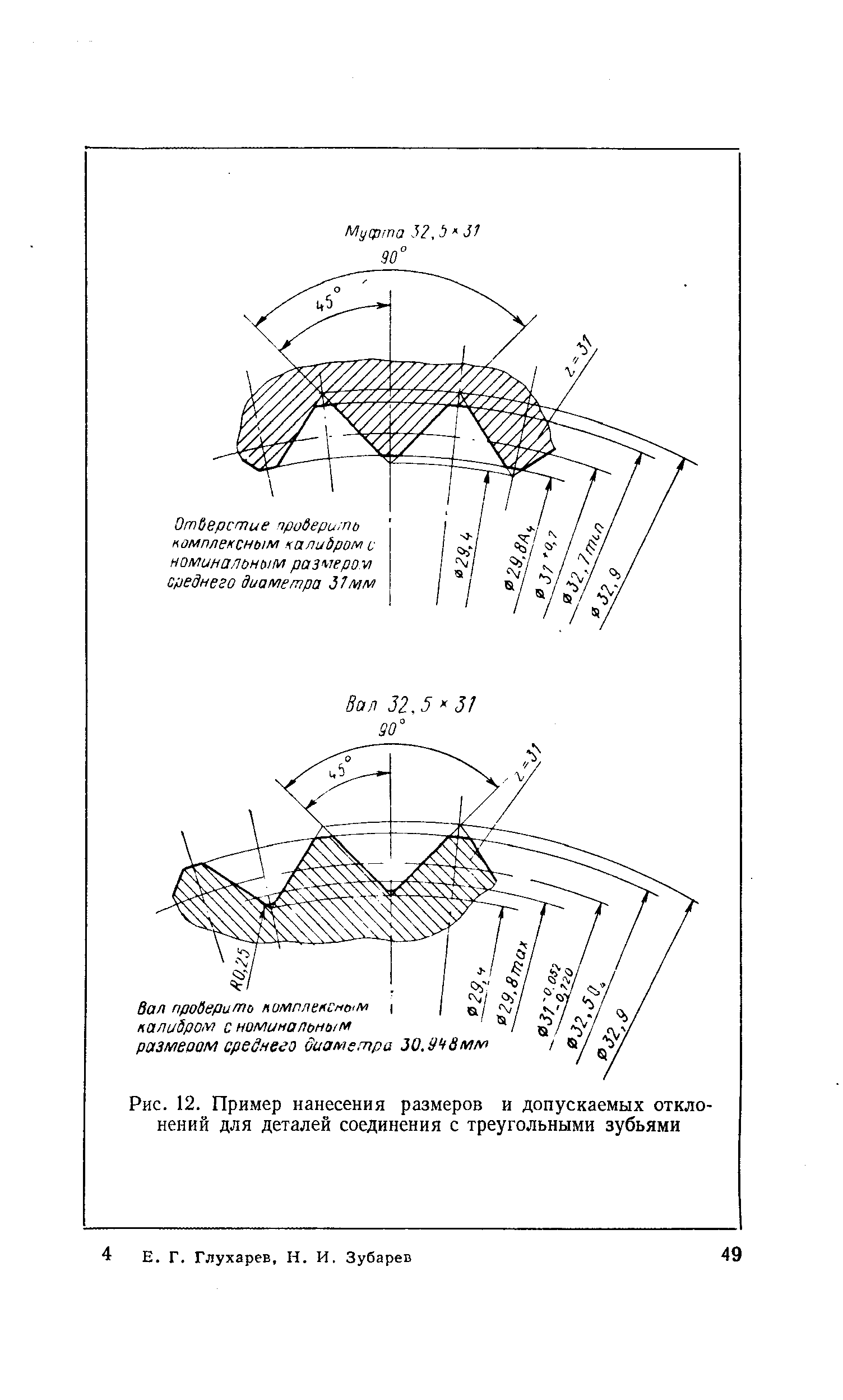 Рис. 12. Пример нанесения размеров и допускаемых отклонений для <a href="/info/159088">деталей соединения</a> с треугольными зубьями
