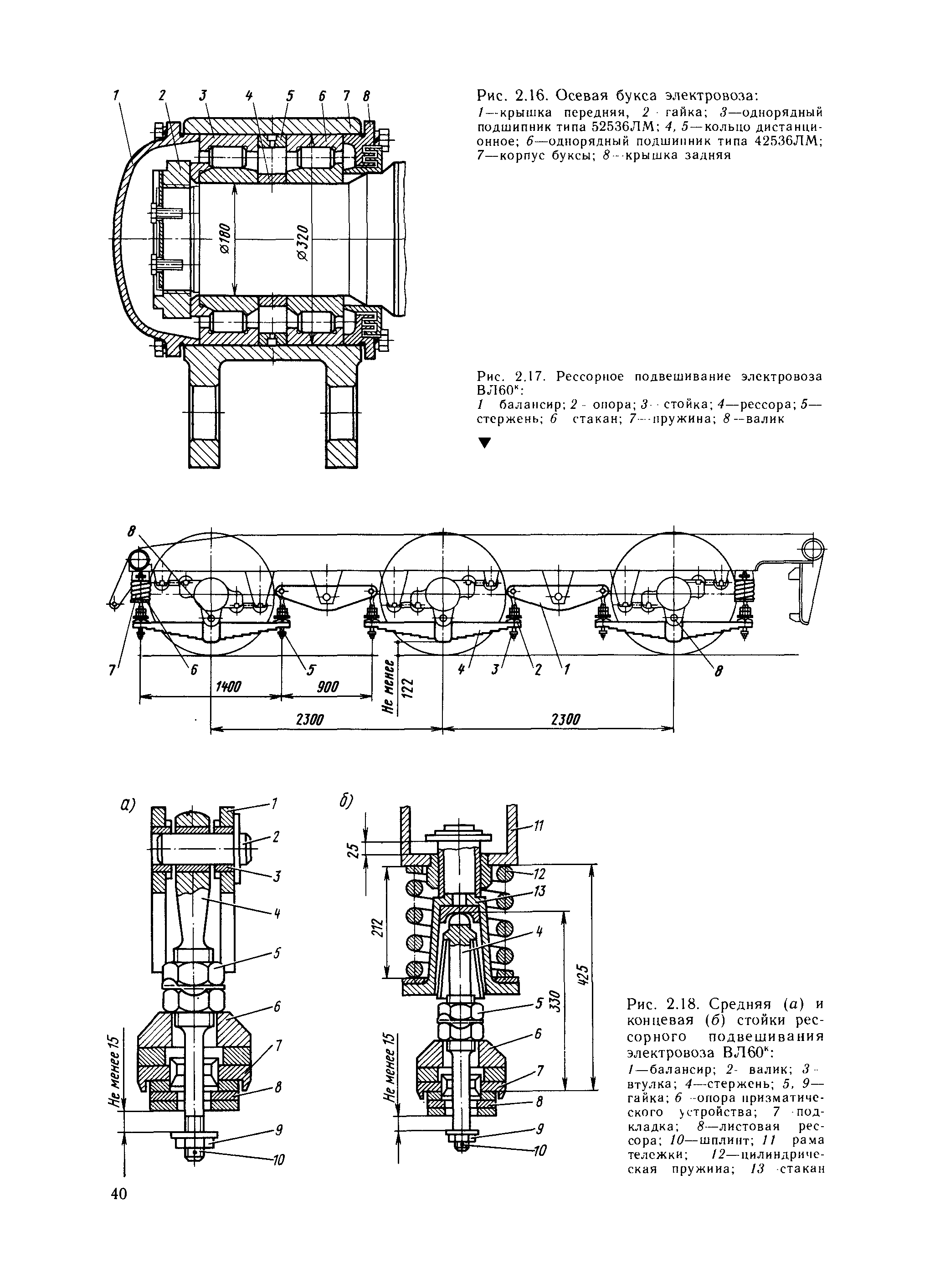 Рис. 2.18. Средняя а) и концевая (б) стойки <a href="/info/266786">рессорного подвешивания</a> электровоза ВЛ60 
