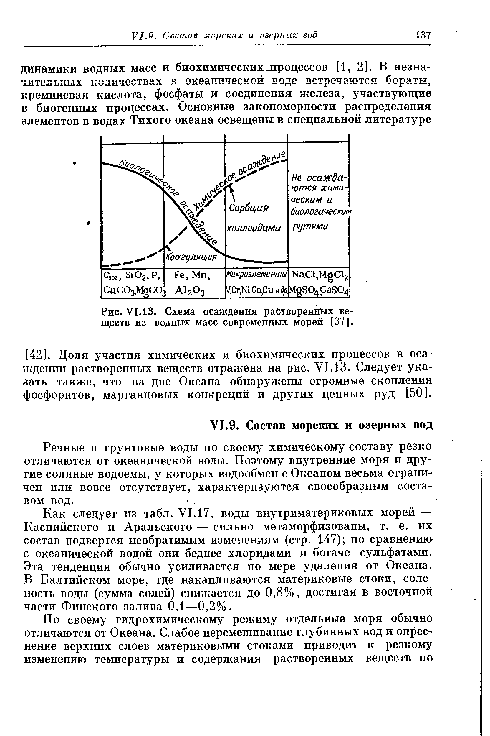 Речные и грунтовые воды по своему химическому составу резко отличаются от океанической воды. Поэтому внутренние моря и другие соляные водоемы, у которых водообмен с Океаном весьма ограничен или вовсе отсутствует, характеризуются своеобразным составом вод.
