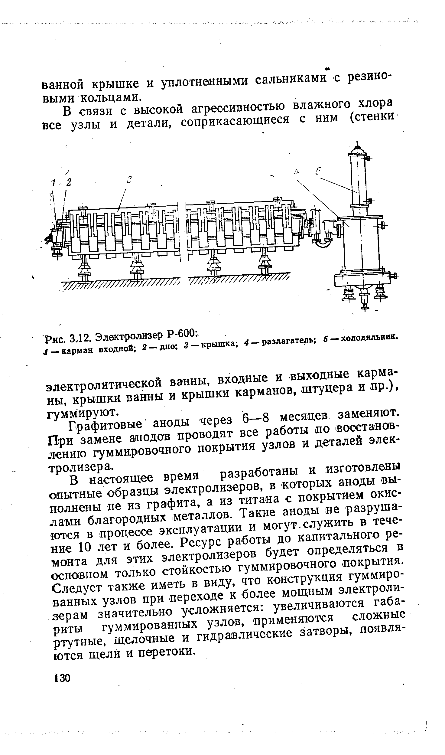 Графитовые аноды через 6—8 месяцев заменяют. При замене анодов проводят все работы но восстановлению гуммировочного покрытия узлов и деталей электролизера.
