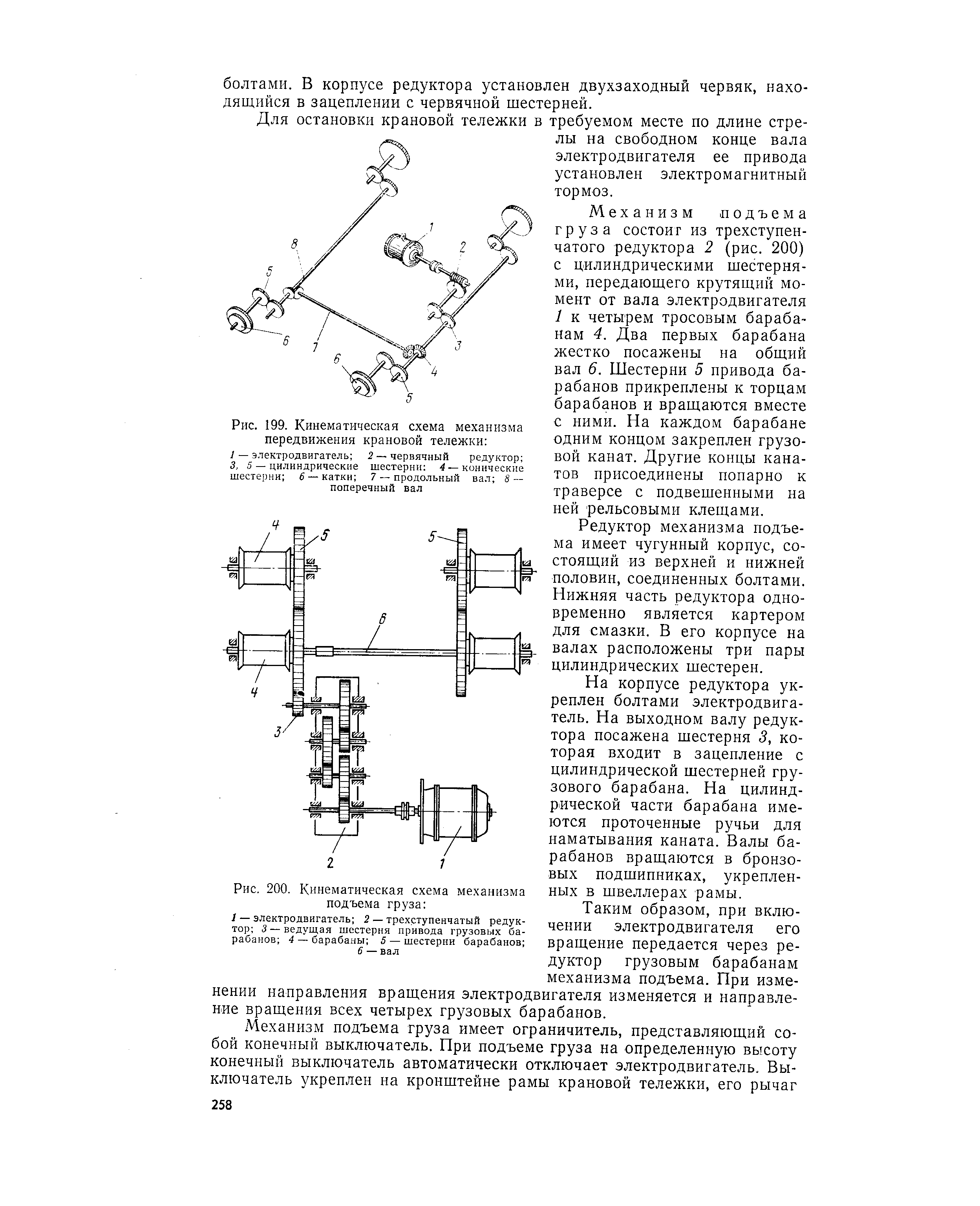 Кинематическая схема механизма это