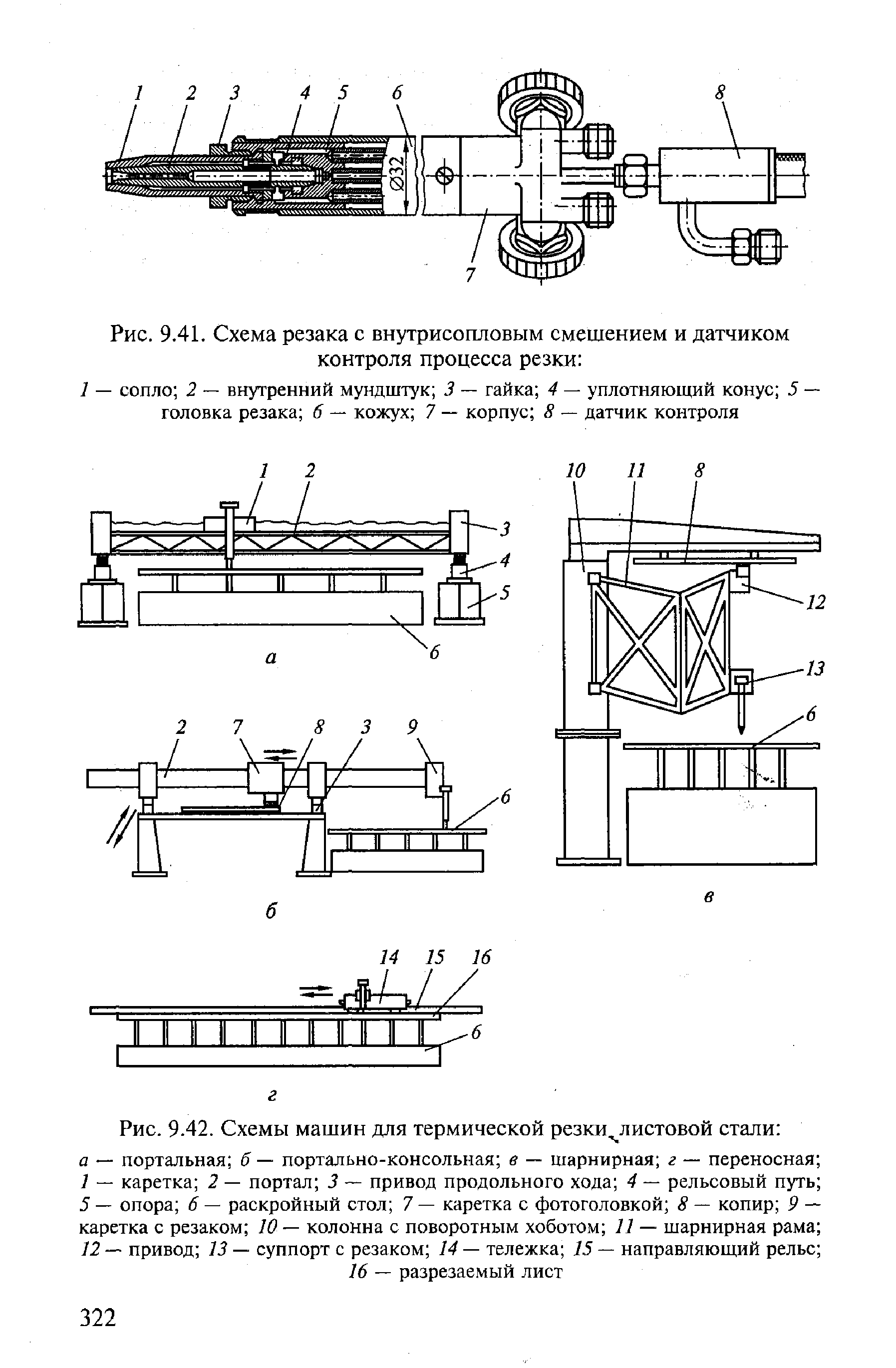 Клеепромазочная машина схема