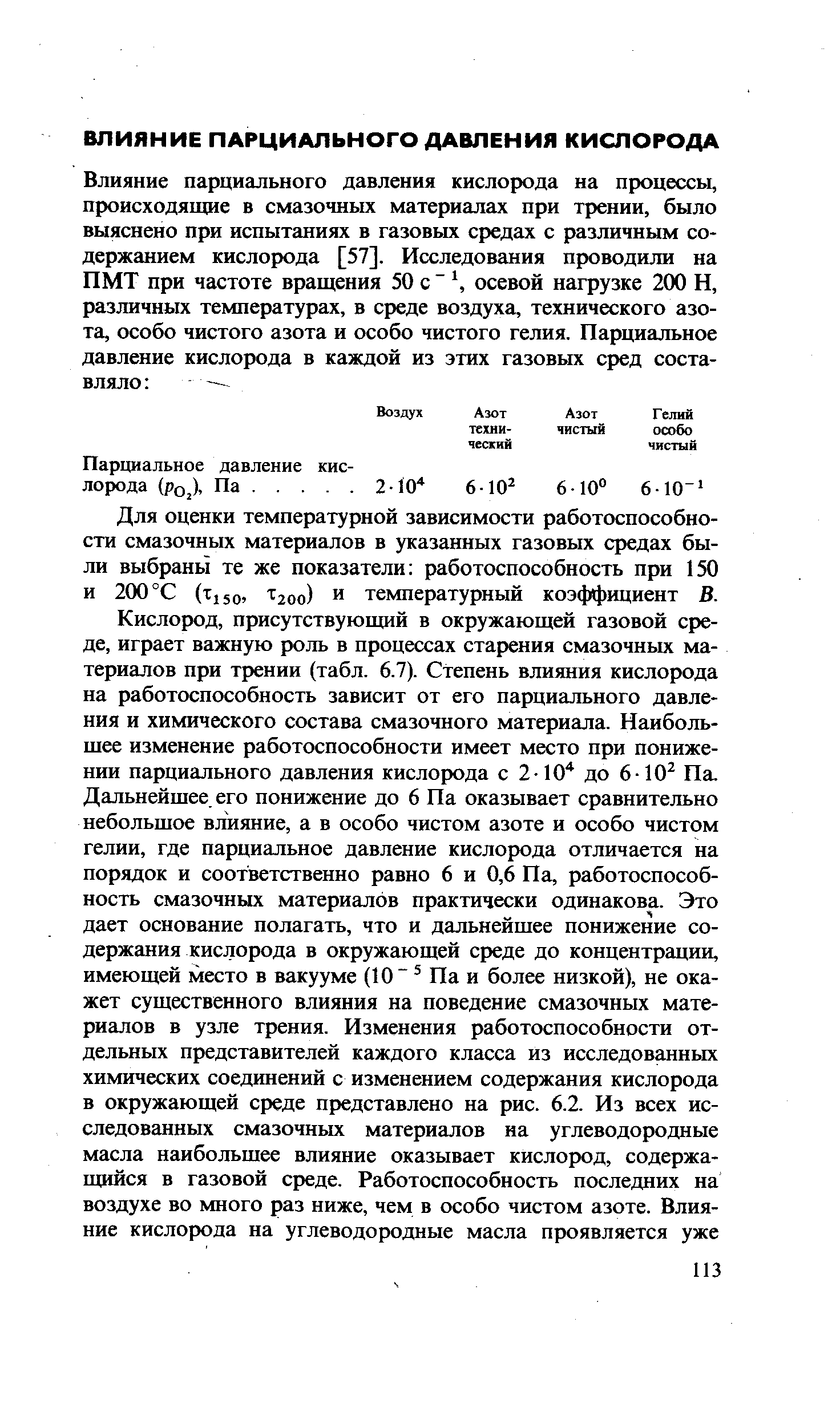 Для оценки температурной зависимости работоспособности смазочных материалов в указанных газовых средах были выбраны те же показатели работоспособность при 150 и 200 °С (т15о, Т200) и температурный коэффициент В.
