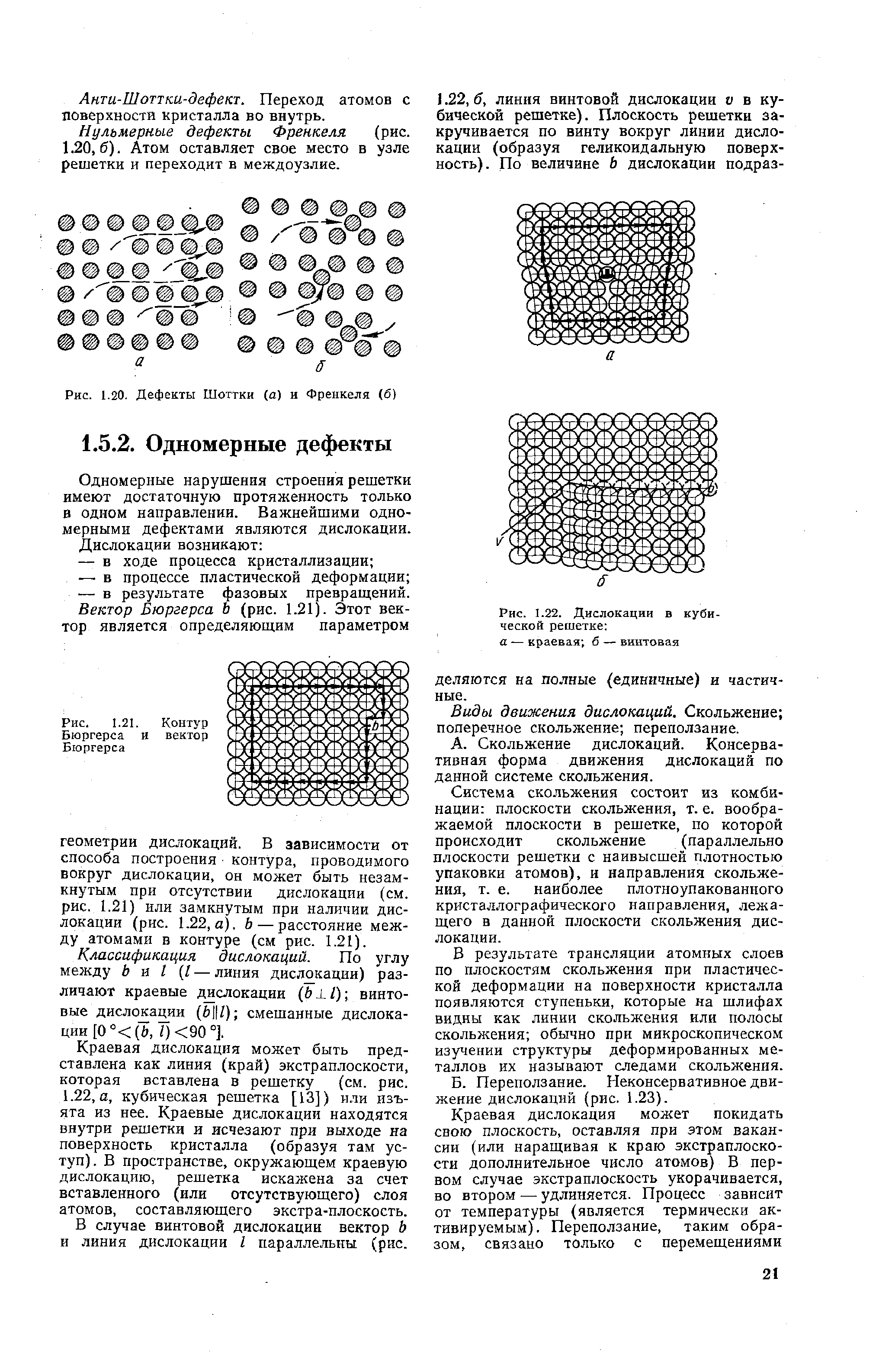 Рис. 1.20. <a href="/info/16430">Дефекты Шоттки</a> (а) и Френкеля (б)
