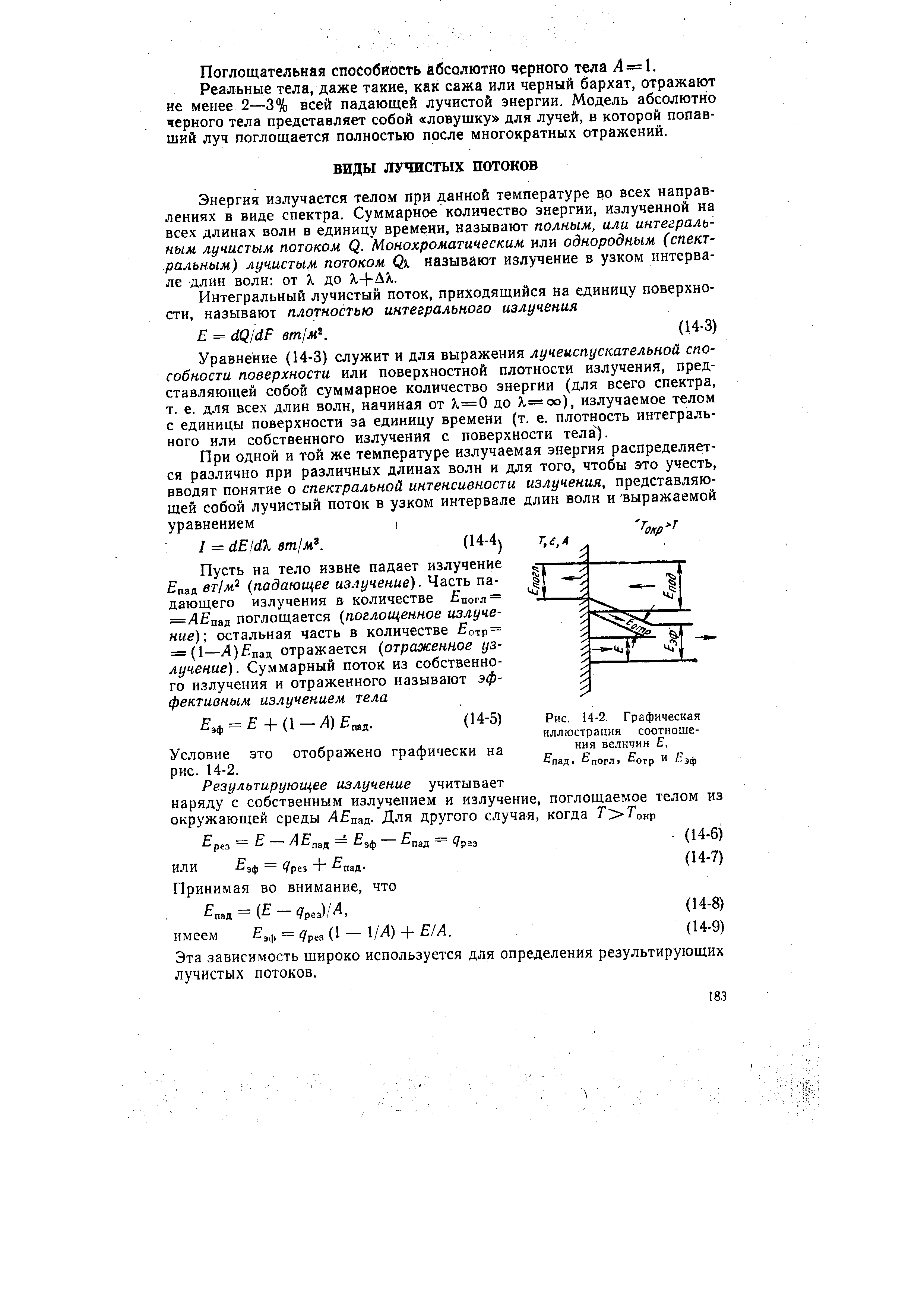 Энергия излучается телом при данной температуре во всех направлениях в виде спектра. Суммарное количество энергии, излученной на всех длинах волн в единицу времени, называют полным, или интегральным лучистым потоком Q. Монохроматическим или однородным (спектральным) лучистым потоком Qk называют излучение в узком интервале длин волн от X до Я-ЬДЯ.
