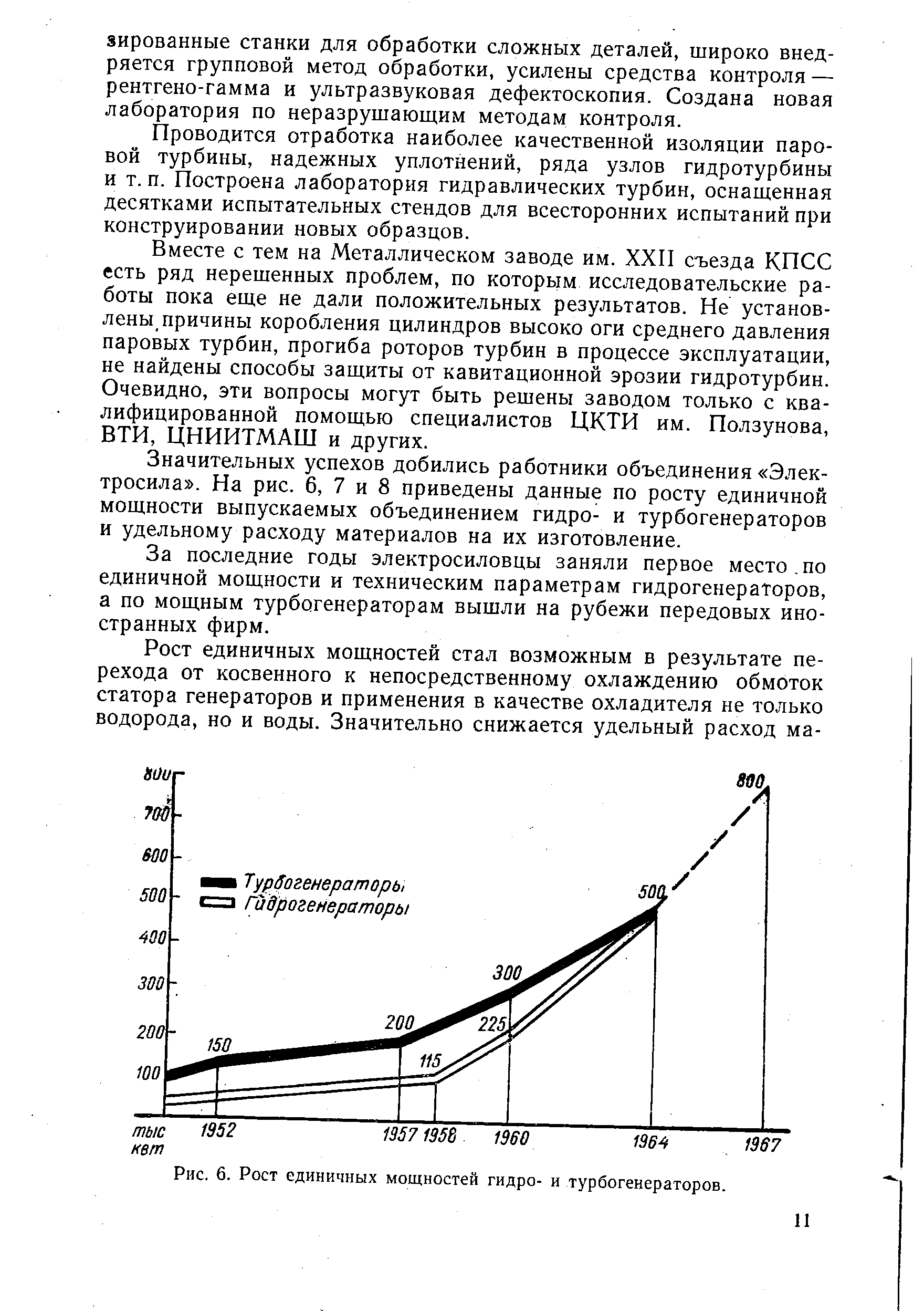 Рис. 6. Рост единичных мощностей гидро- и турбогенераторов.
