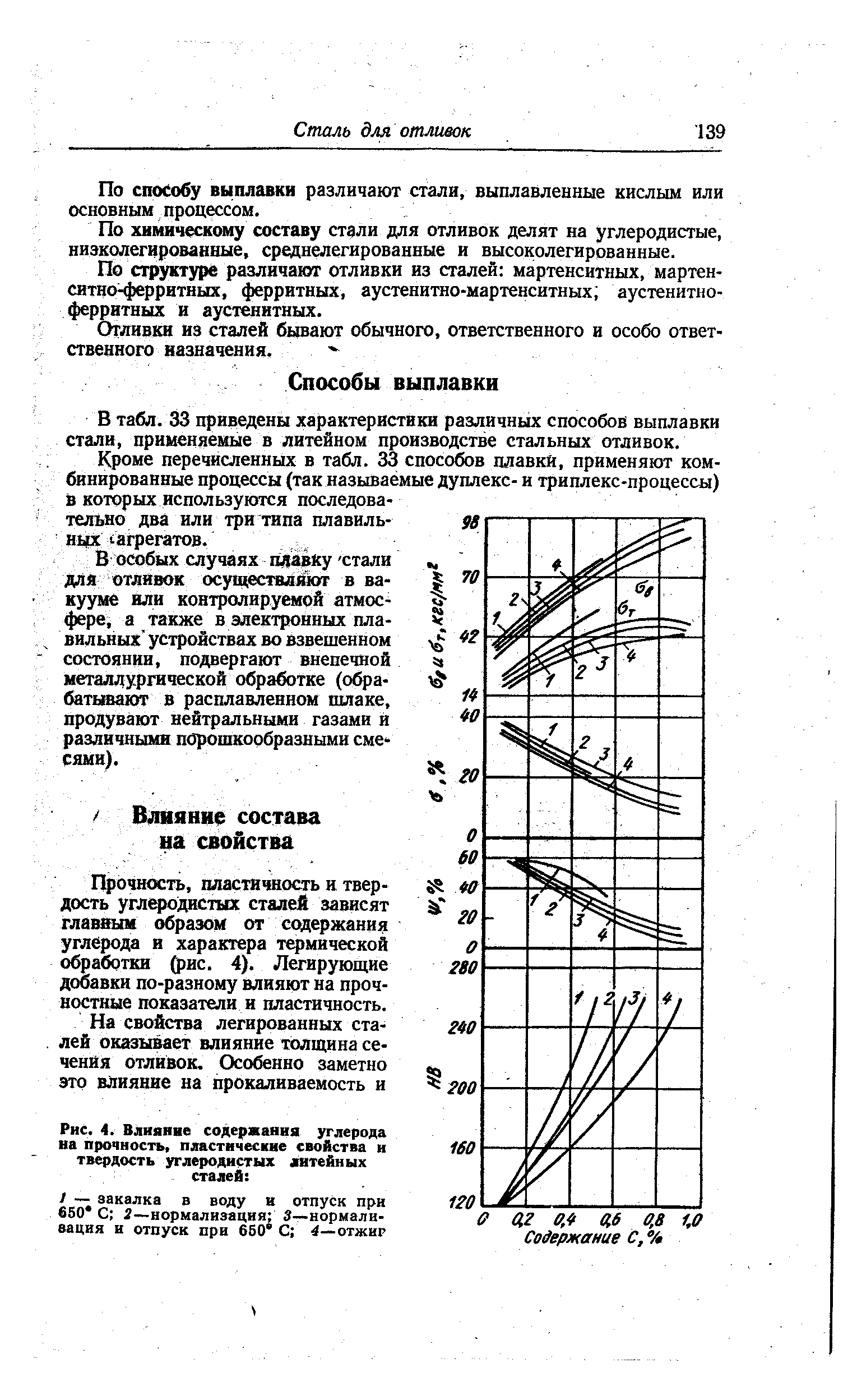 Рис. 4. Влияние содержания углерода на прочность, <a href="/info/274178">пластические свойства</a> и <a href="/info/277140">твердость углеродистых</a> литейных сталей 
