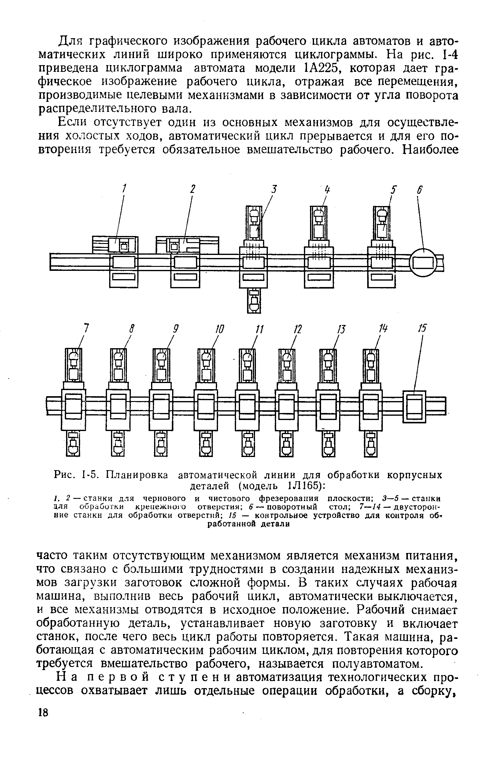 Рис. 1-5. Планировка автоматической линии для <a href="/info/469161">обработки корпусных деталей</a> (модель Л165) 
