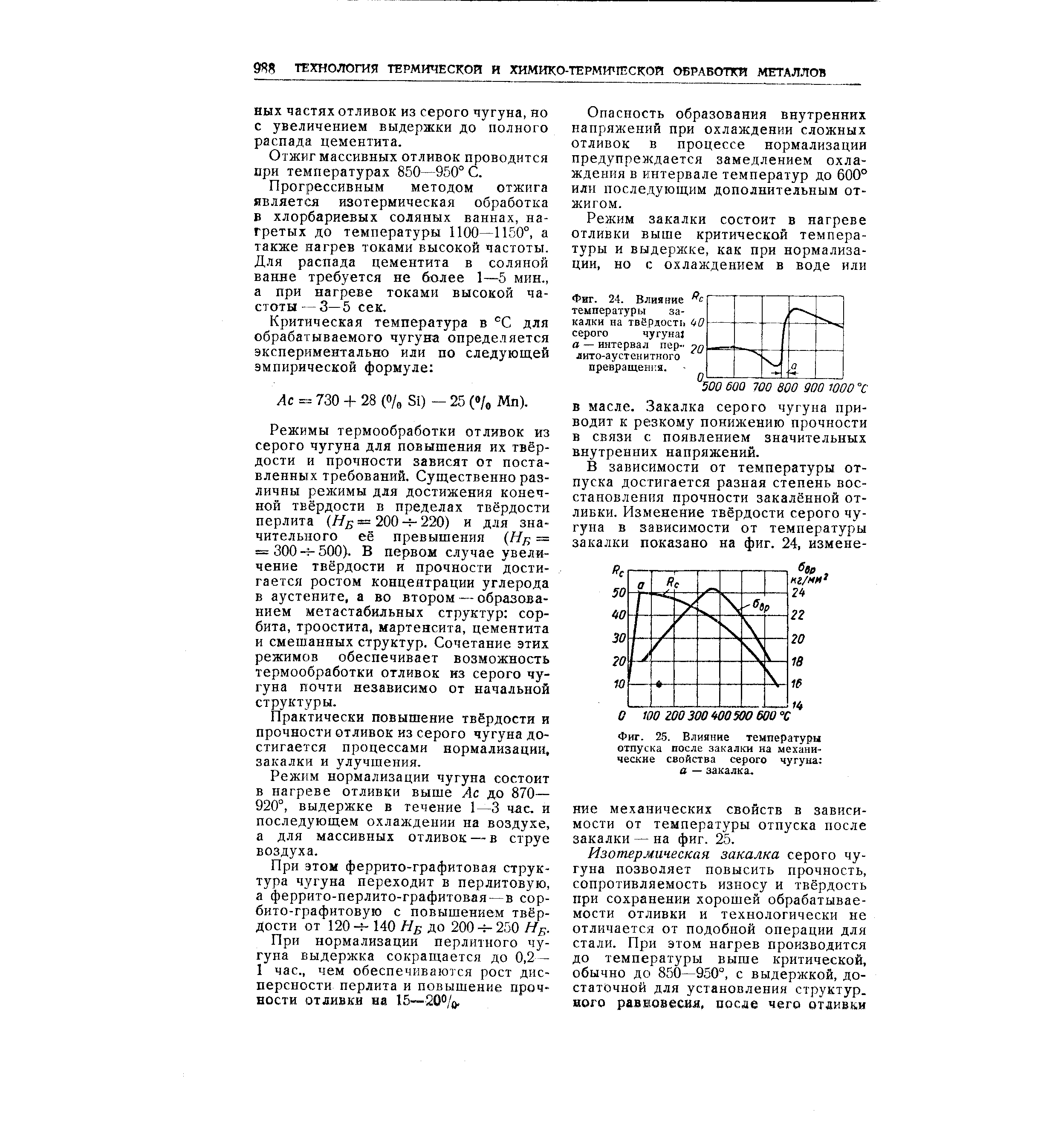 Как закалить чугунную. Термообработка серого чугуна сч20. Закалка чугуна сч20.