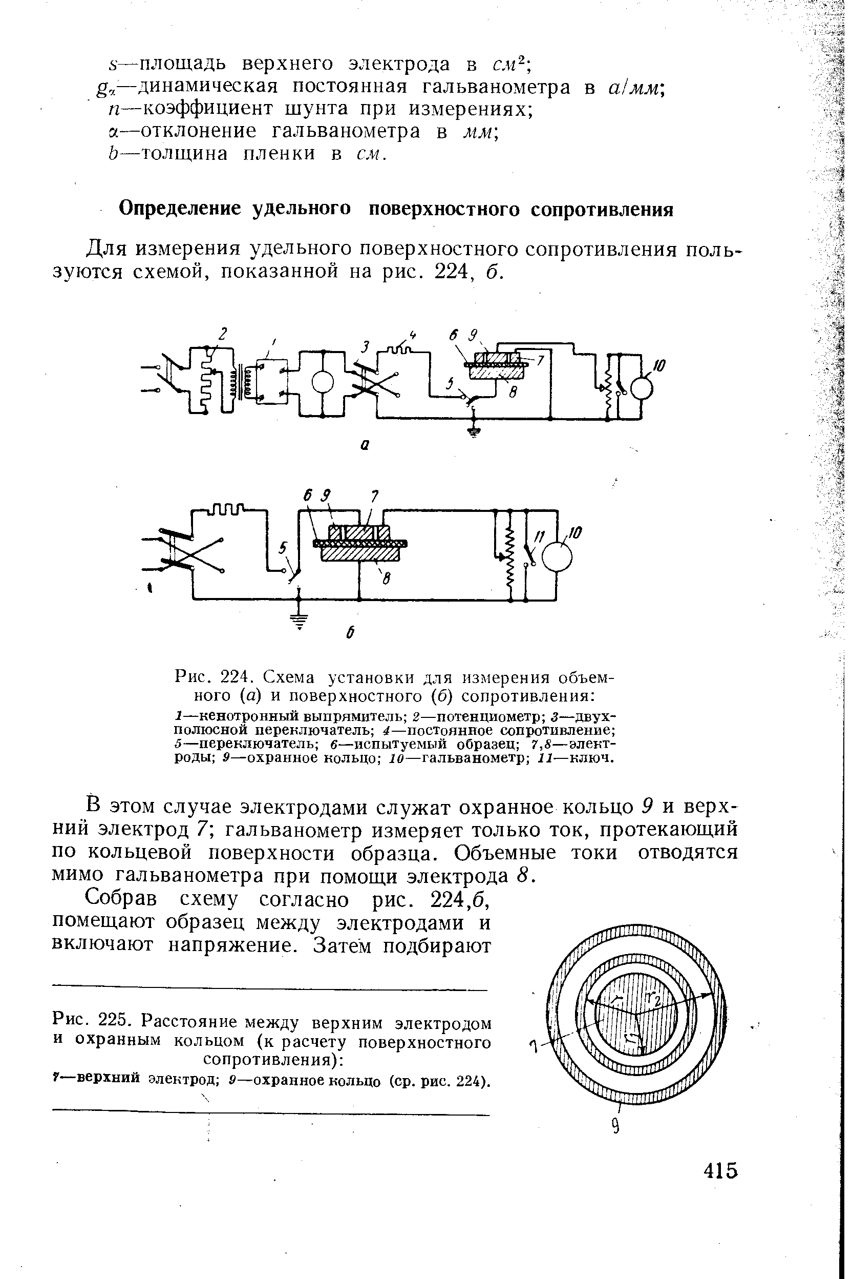Для измерения удельного поверхностного сопротивления пользуются схемой, показанной на рис. 224, б.
