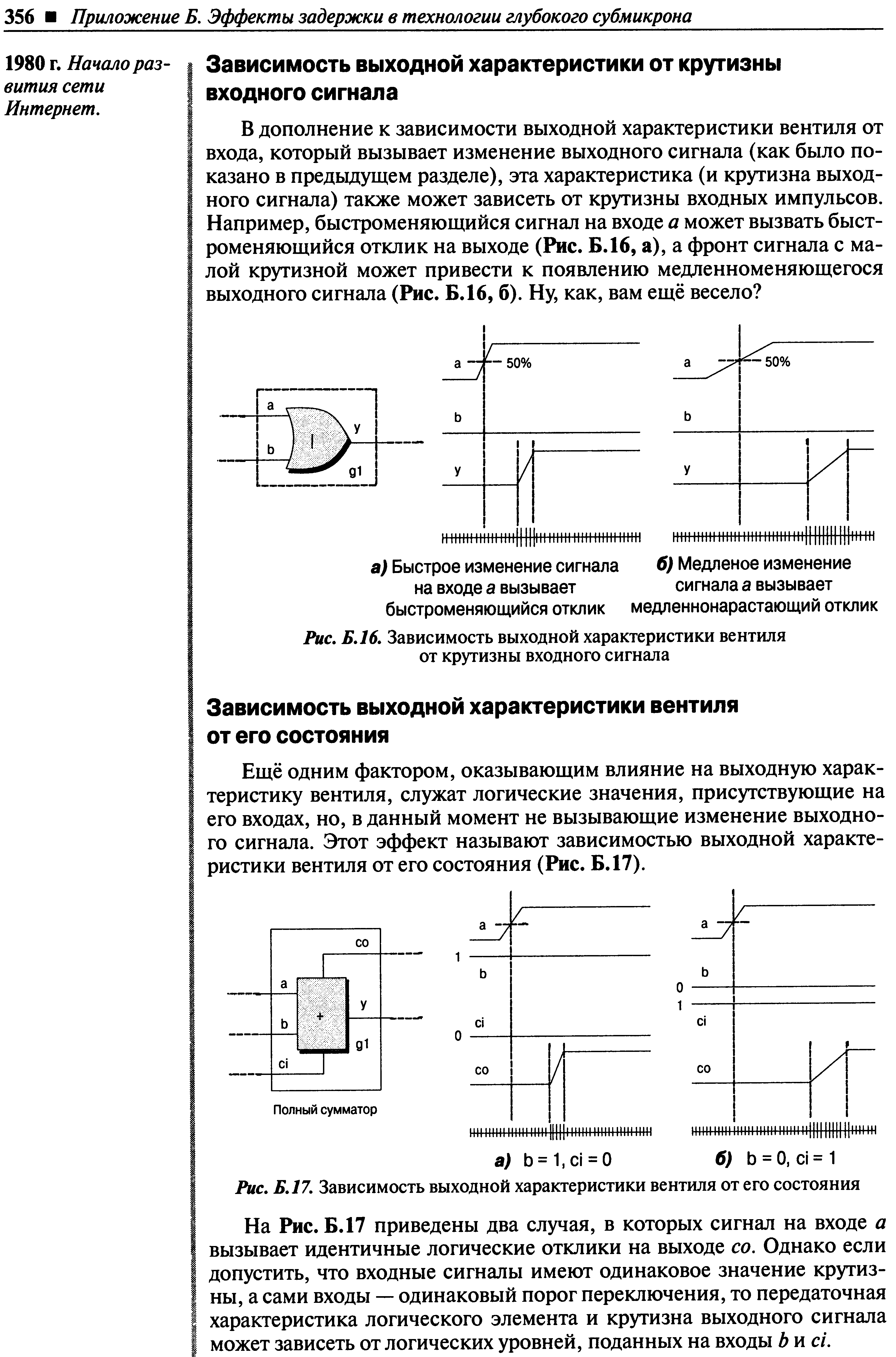 Ещё одним фактором, оказывающим влияние на выходную характеристику вентиля, служат логические значения, присутствующие на его входах, но, в данный момент не вызывающие изменение выходного сигнала. Этот эффект называют зависимостью выходной характеристики вентиля от его состояния (Рис. Б. 17).
