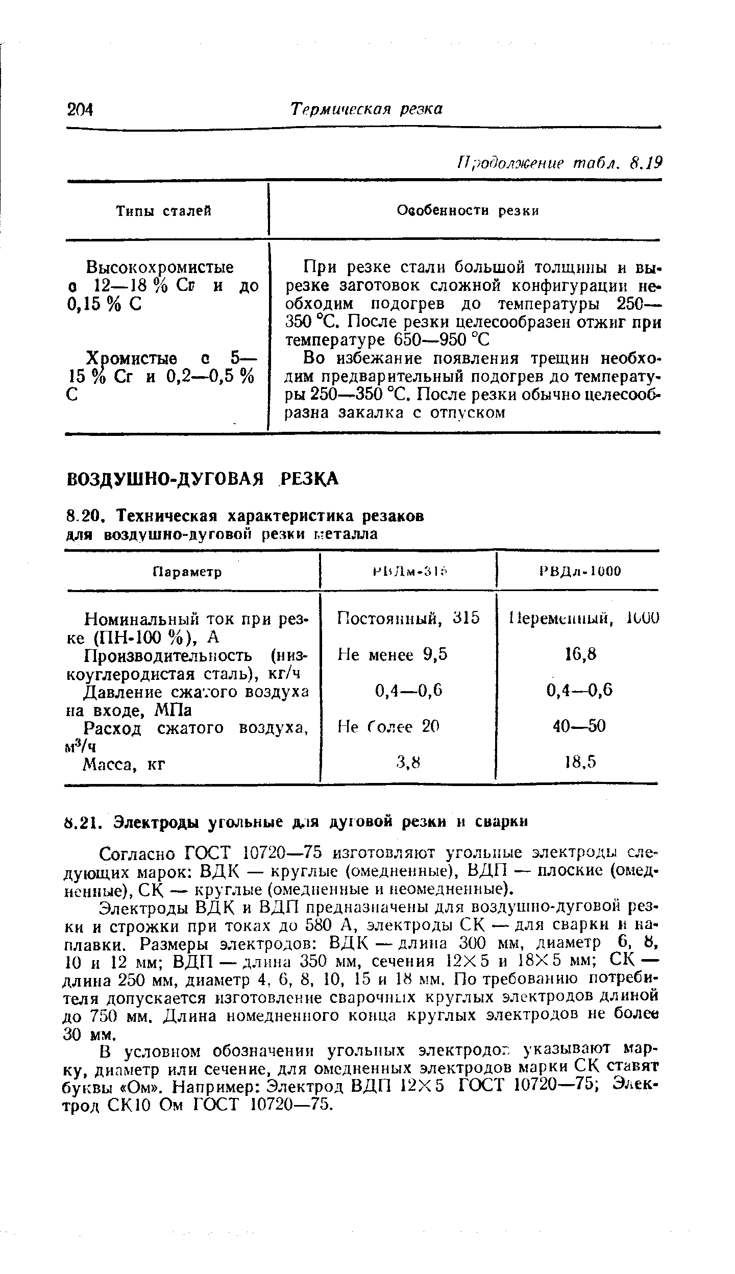 Согласно ГОСТ 10720—75 изготовляют угольные электроды следующих марок ВДК — круглые (омедненные), ВДП — плоские (омедненные), СК — круглые (омедненные н неомеднеииые).
