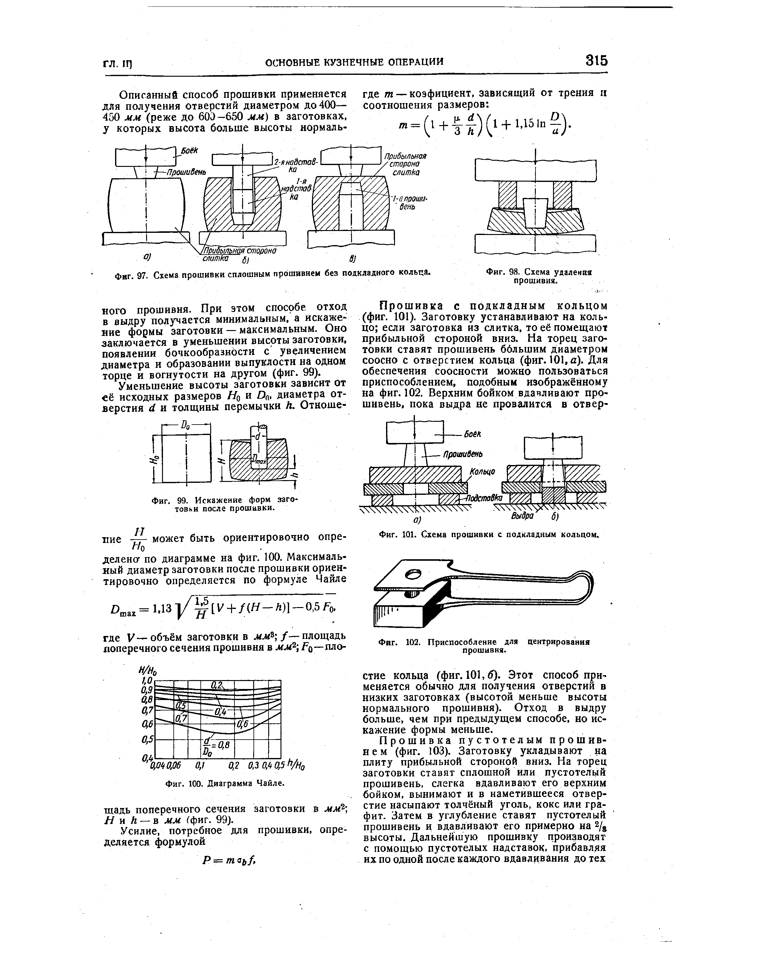 Фиг. 101. Схема прошивки с подкладным кольцом.
