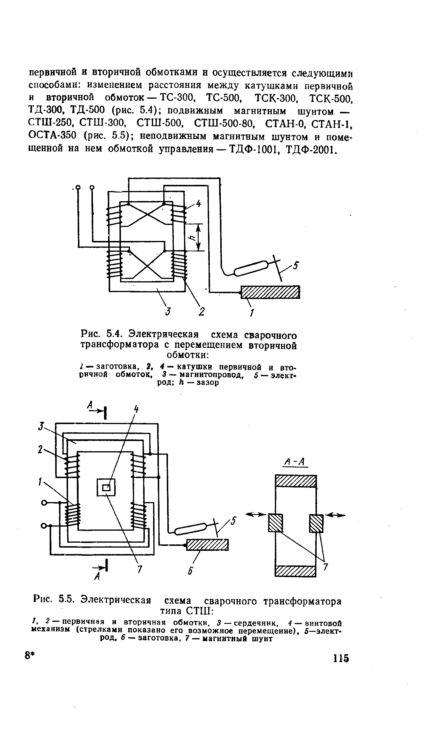 Рис. 5.4. Электрическая схема сварочного трансформатора с перемещением вторичной обмотки 
